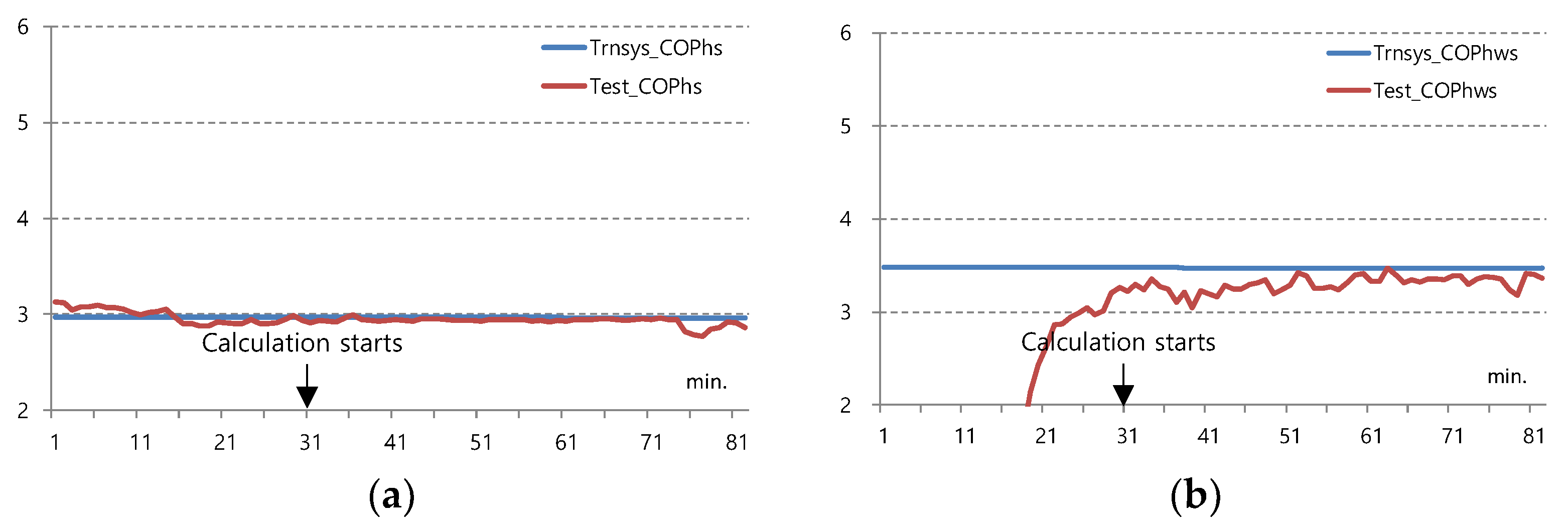 Energies 13 01752 g020