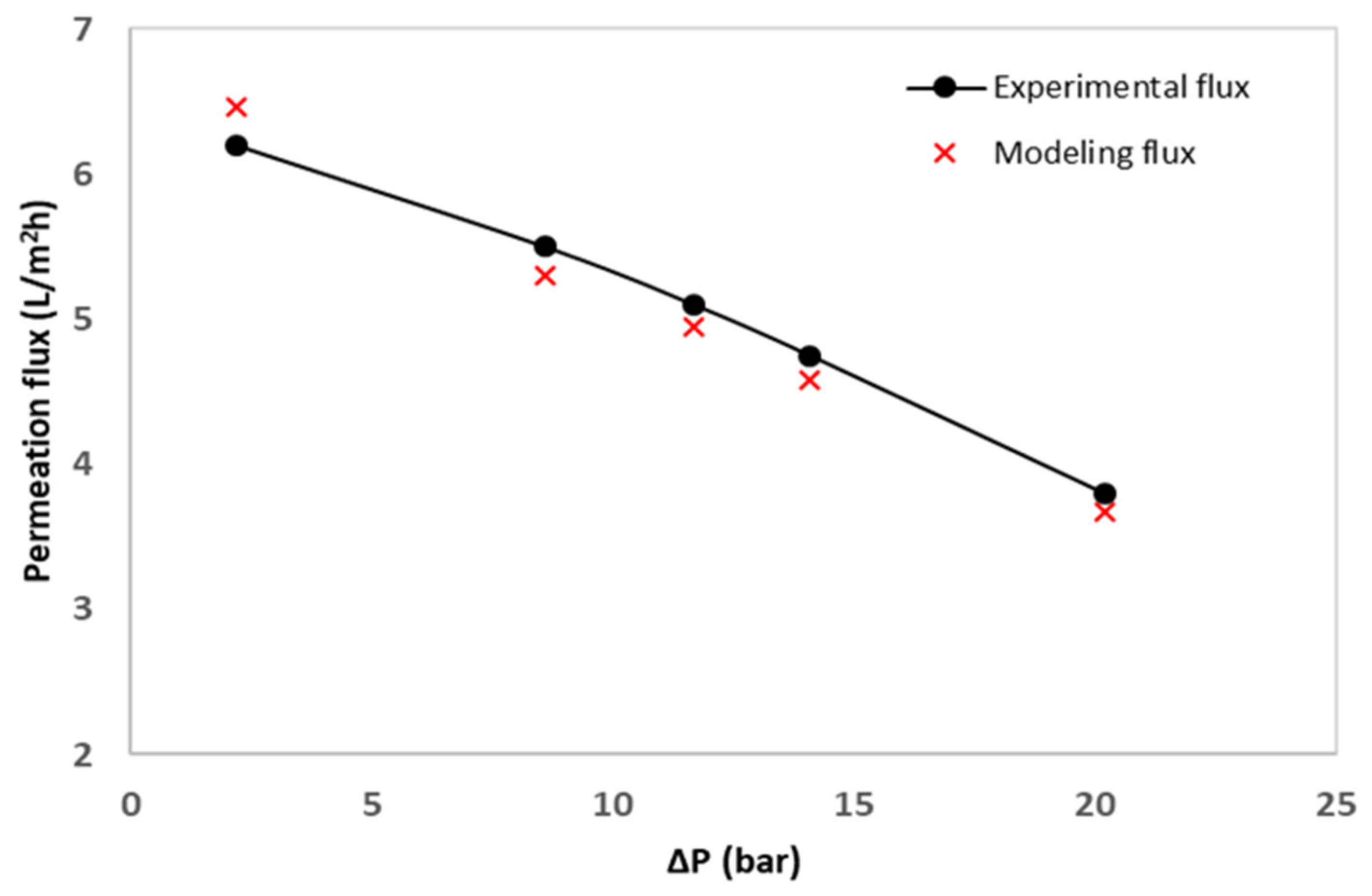 Energies 13 01756 g002