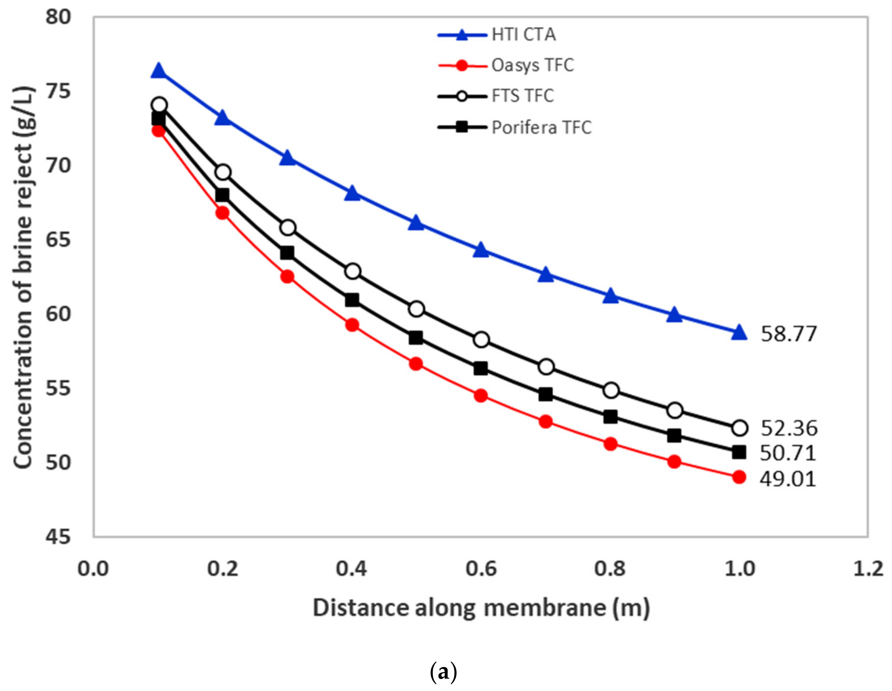 Energies 13 01756 g005a