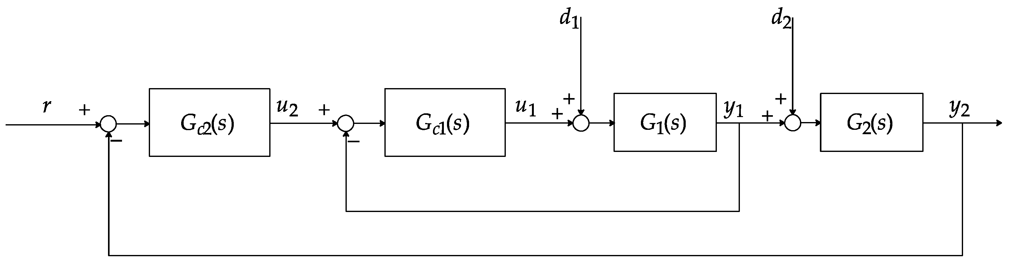 Energies 13 01757 g002 Energies 13 01757 g002