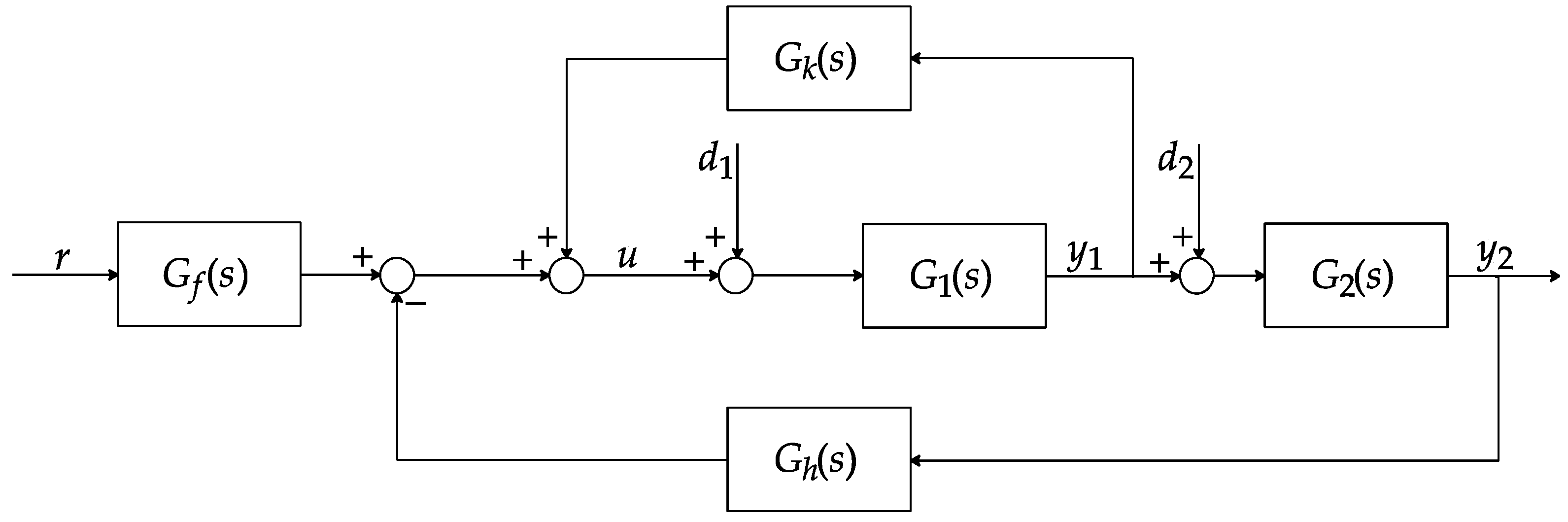 Energies 13 01757 g006 Energies 13 01757 g006