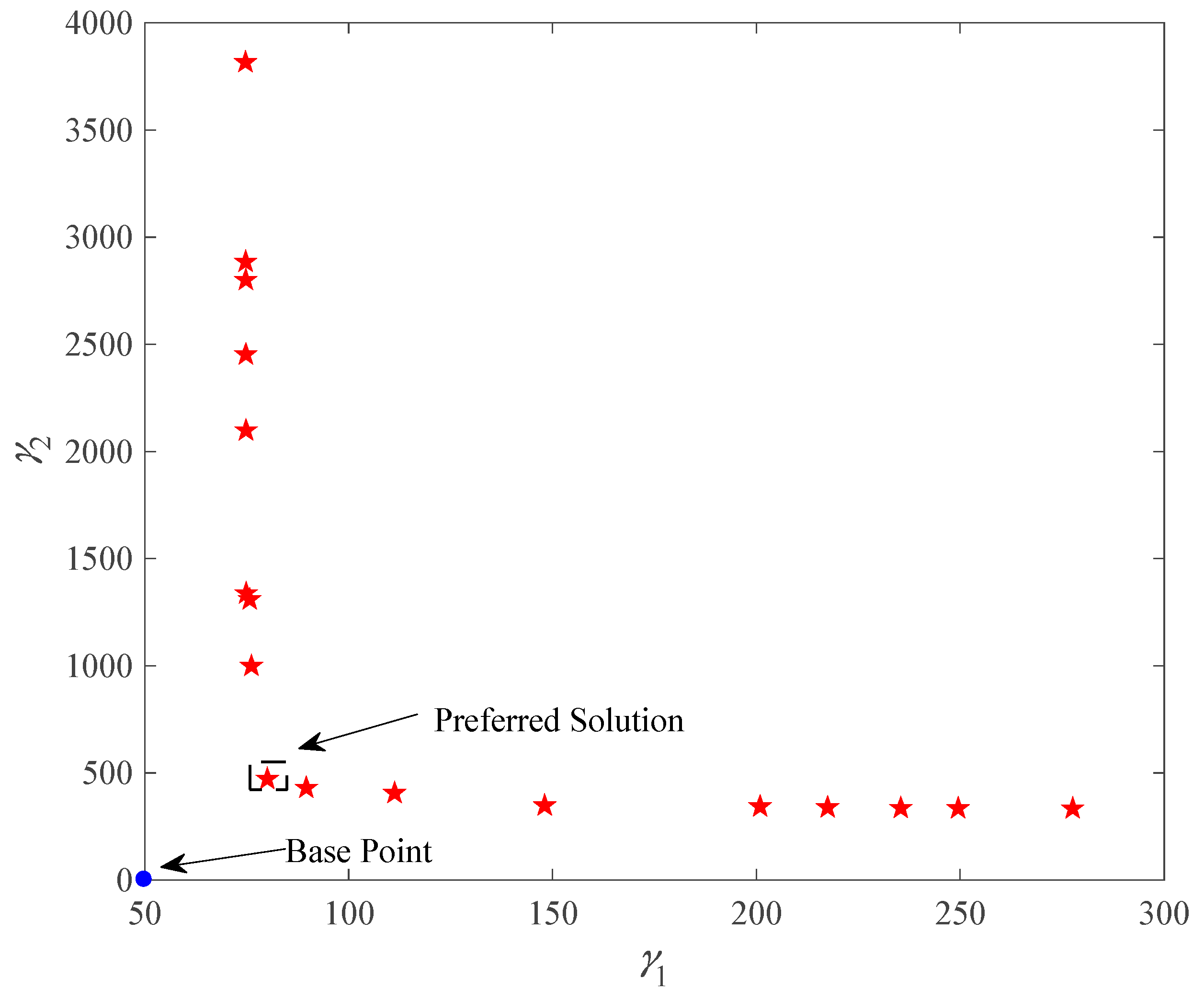 Energies 13 01757 g015 Energies 13 01757 g015