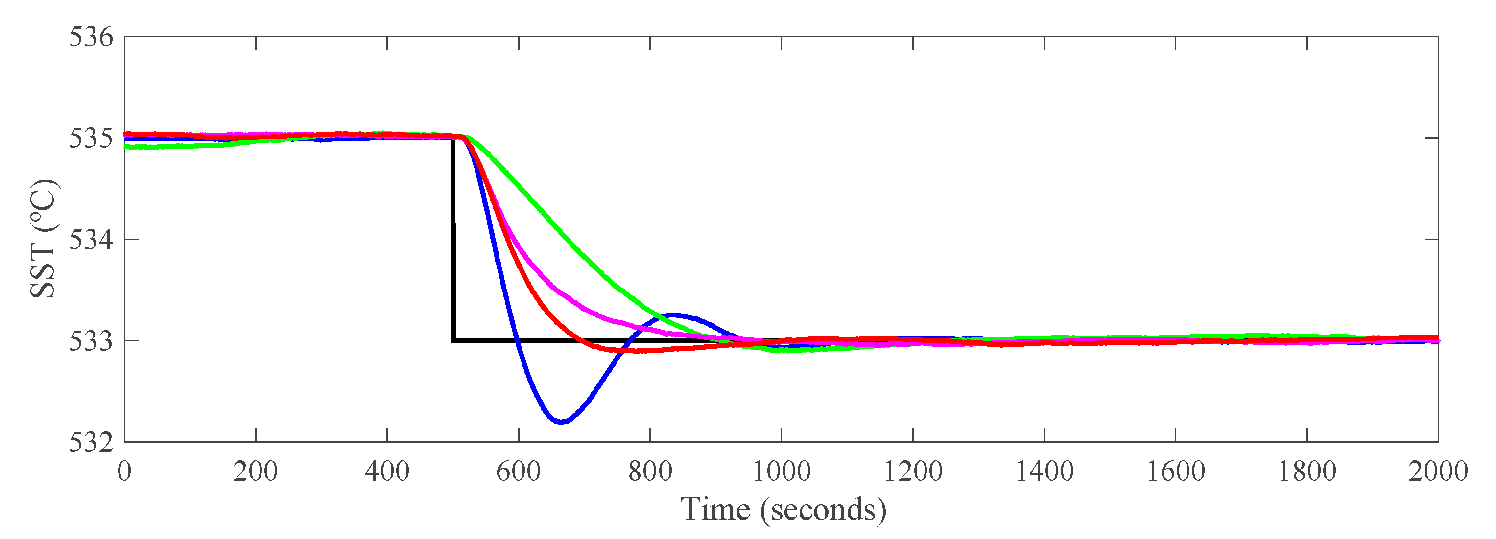 Energies 13 01757 g021a Energies 13 01757 g021a