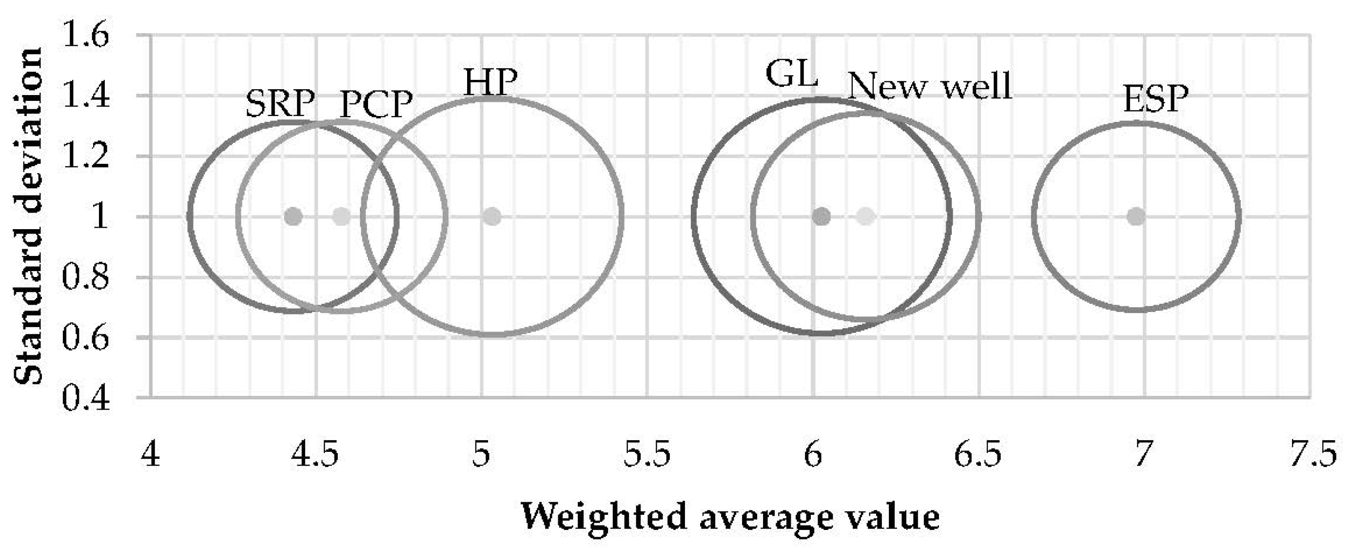 Energies 13 01758 g007