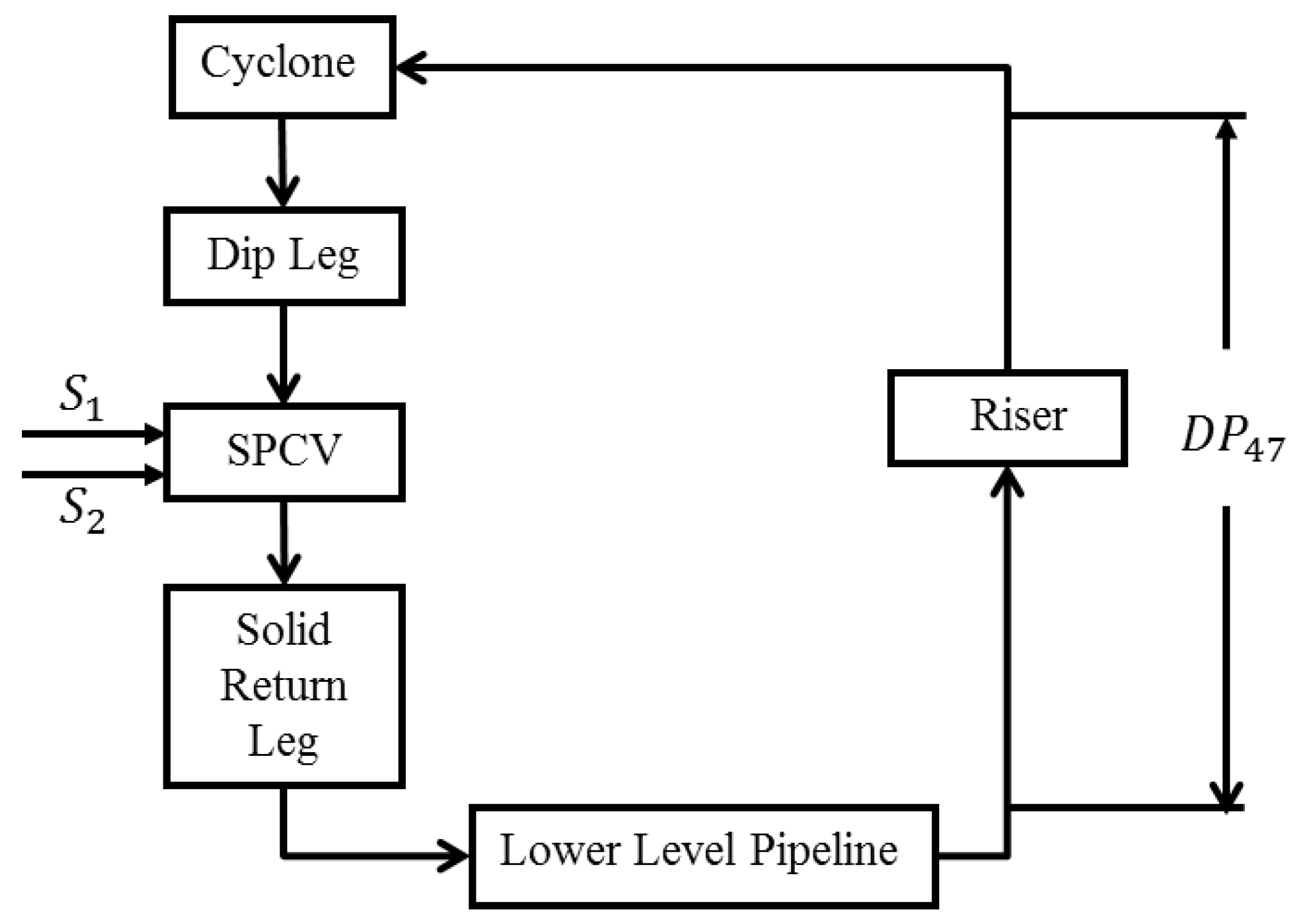 Energies 13 01759 g002