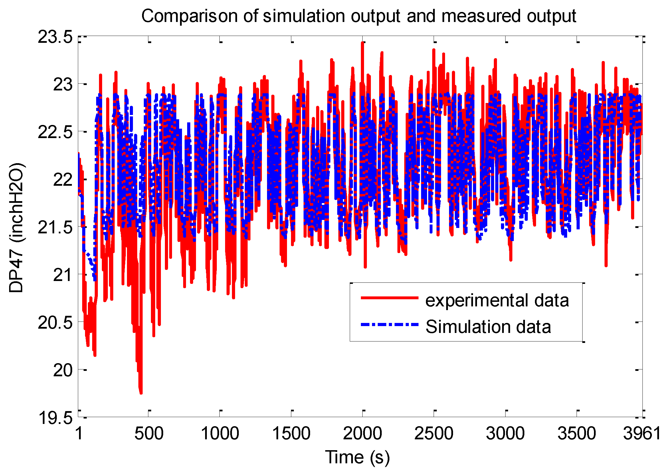 Energies 13 01759 g007