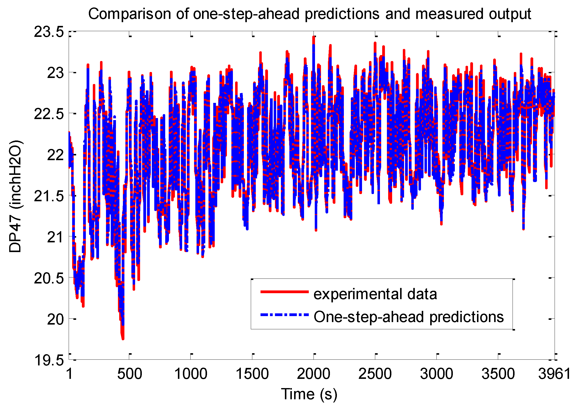 Energies 13 01759 g008