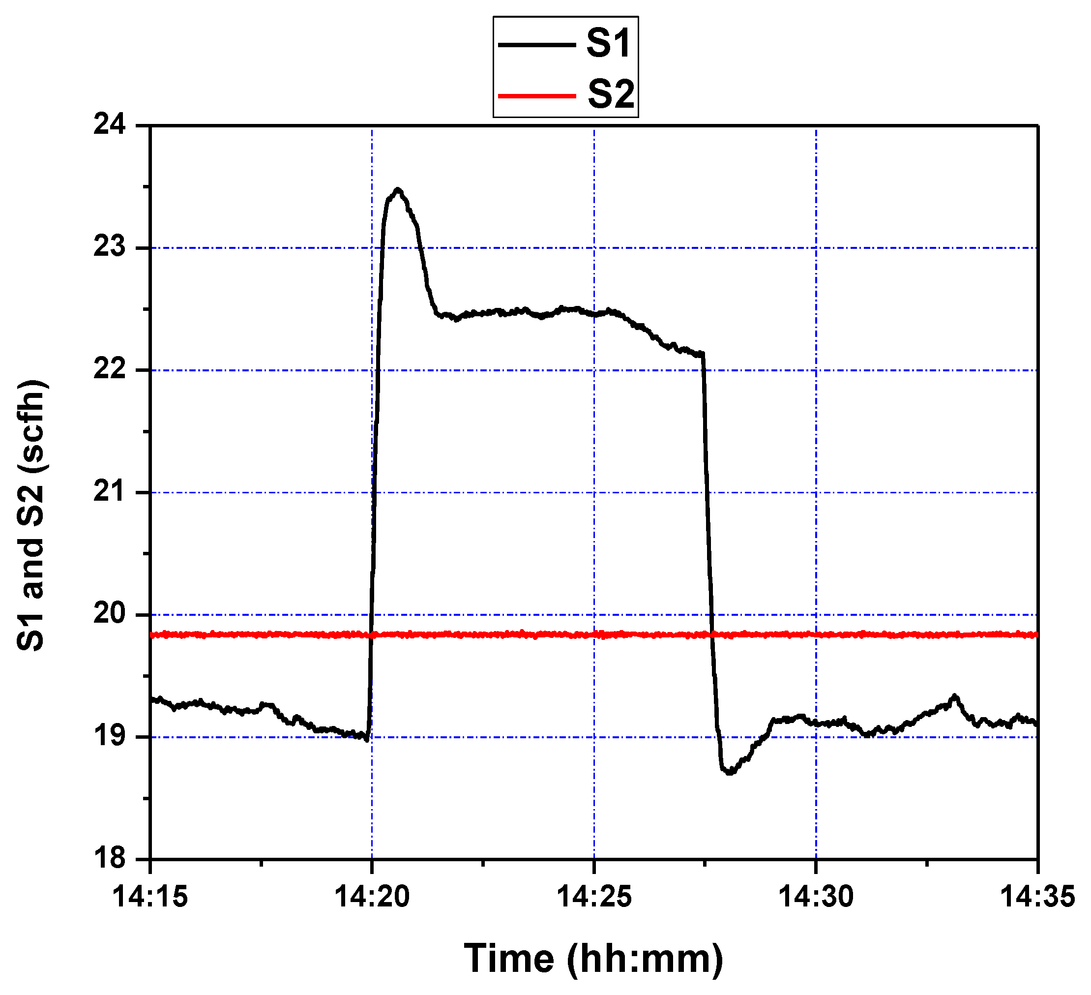 Energies 13 01759 g010