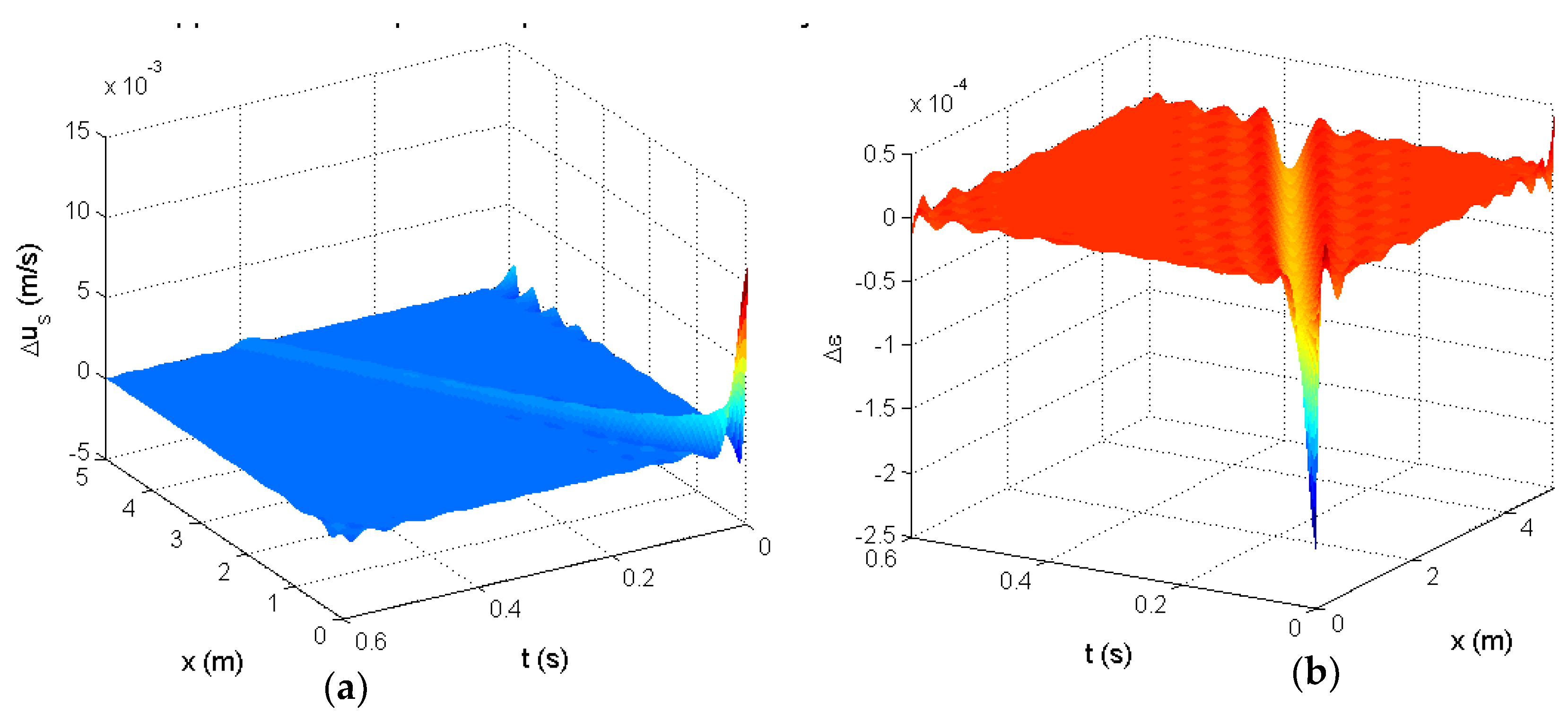 Energies 13 01759 g015
