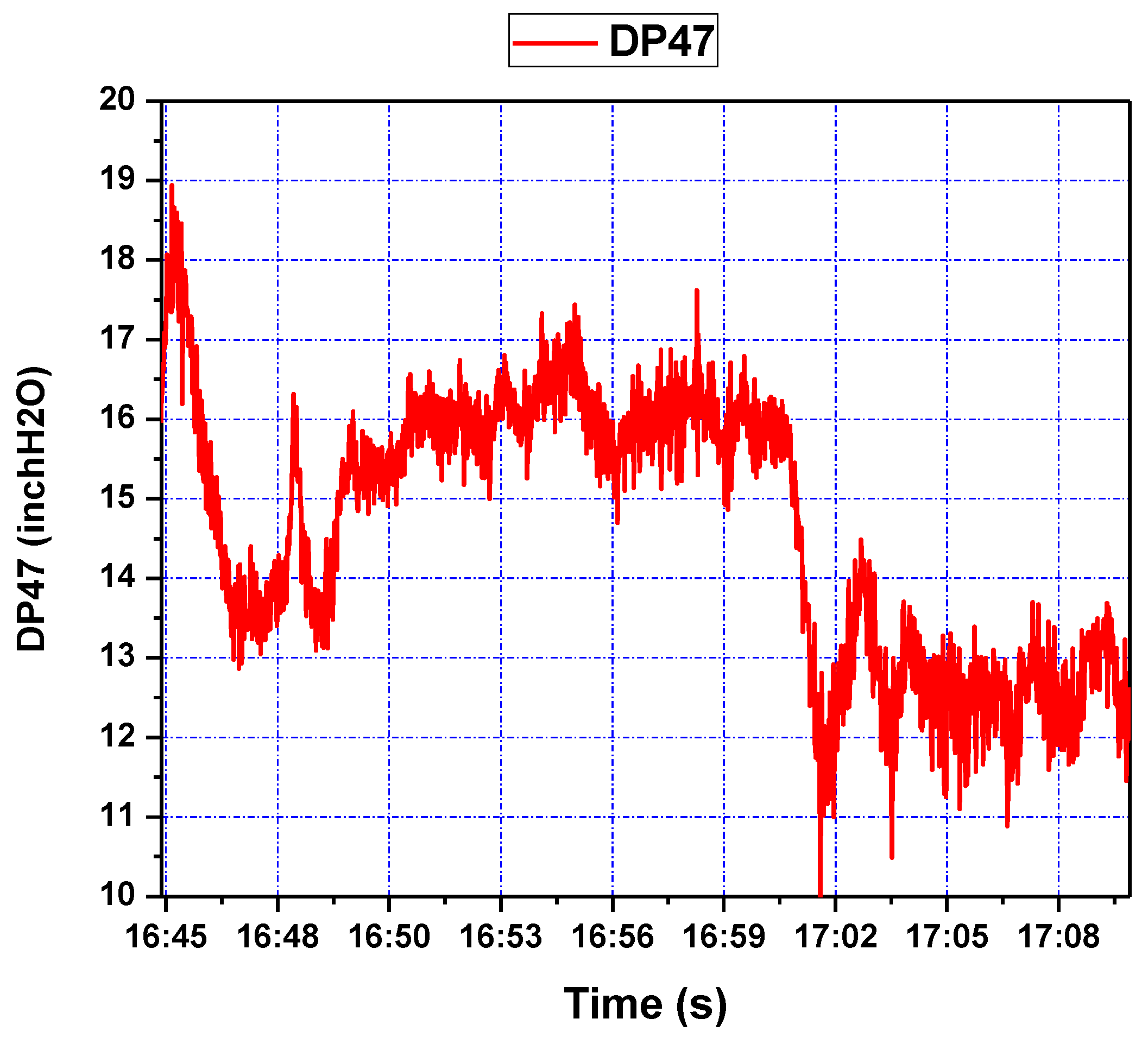 Energies 13 01759 g016