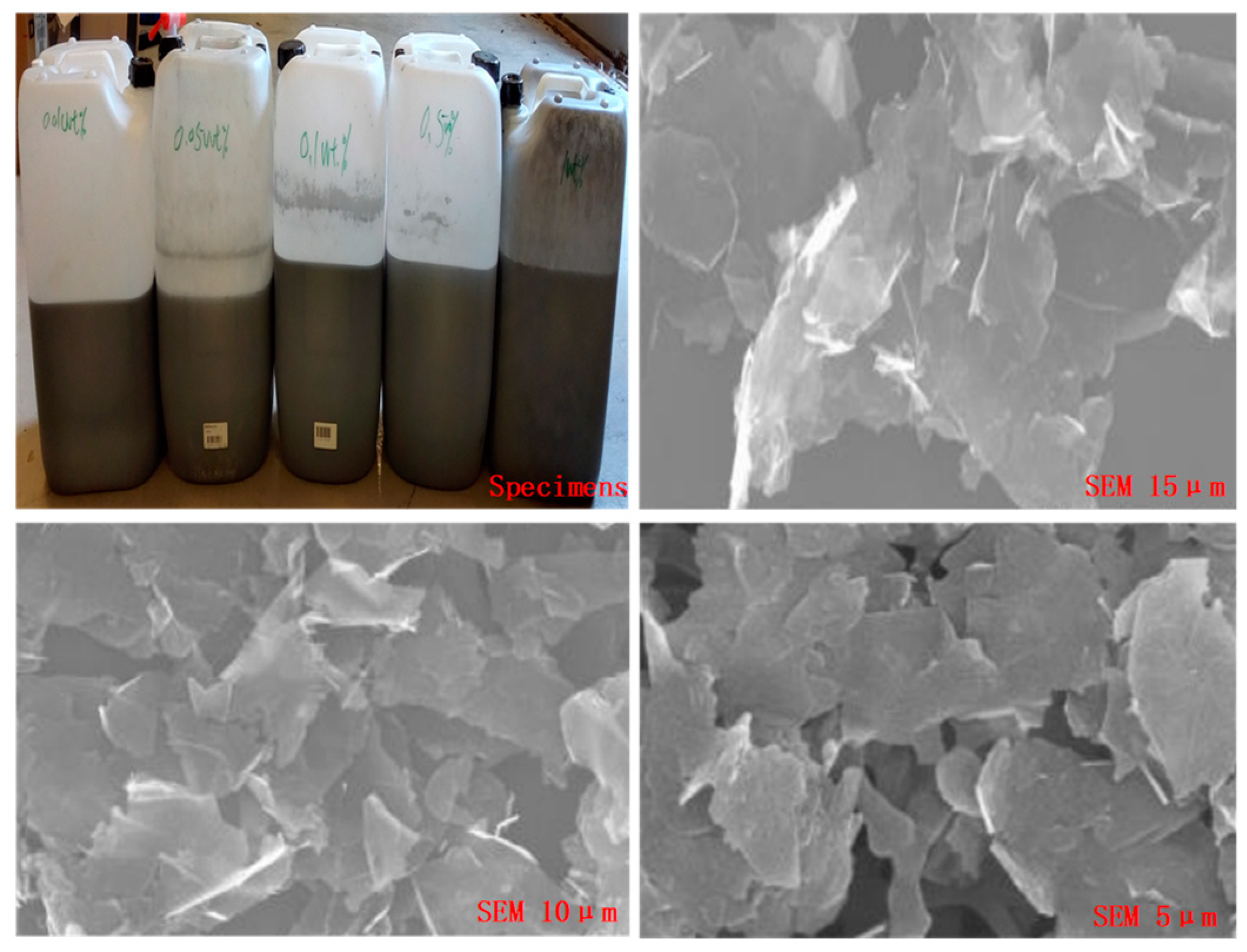 Energies 13 01762 g002