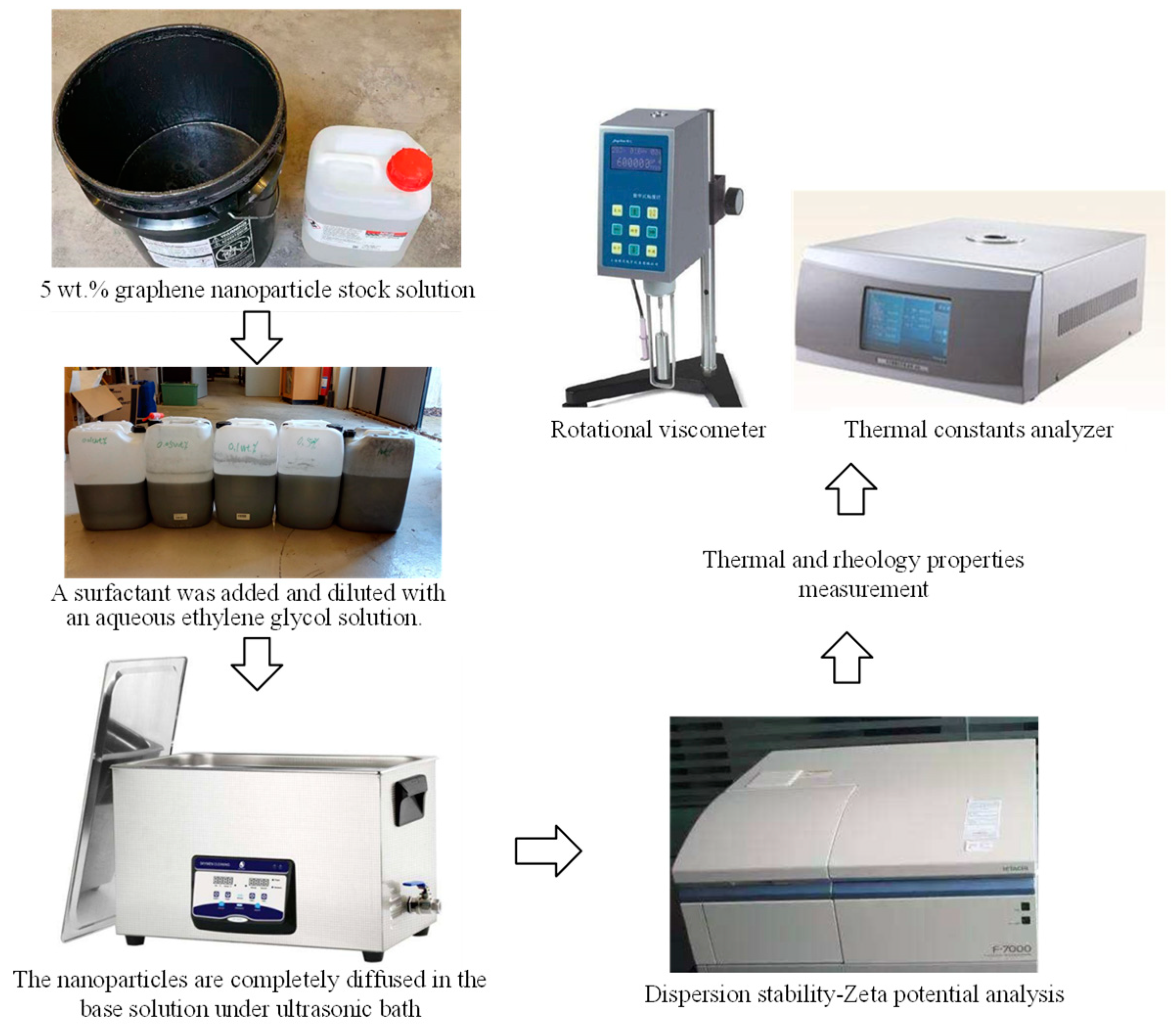 Energies 13 01762 g003