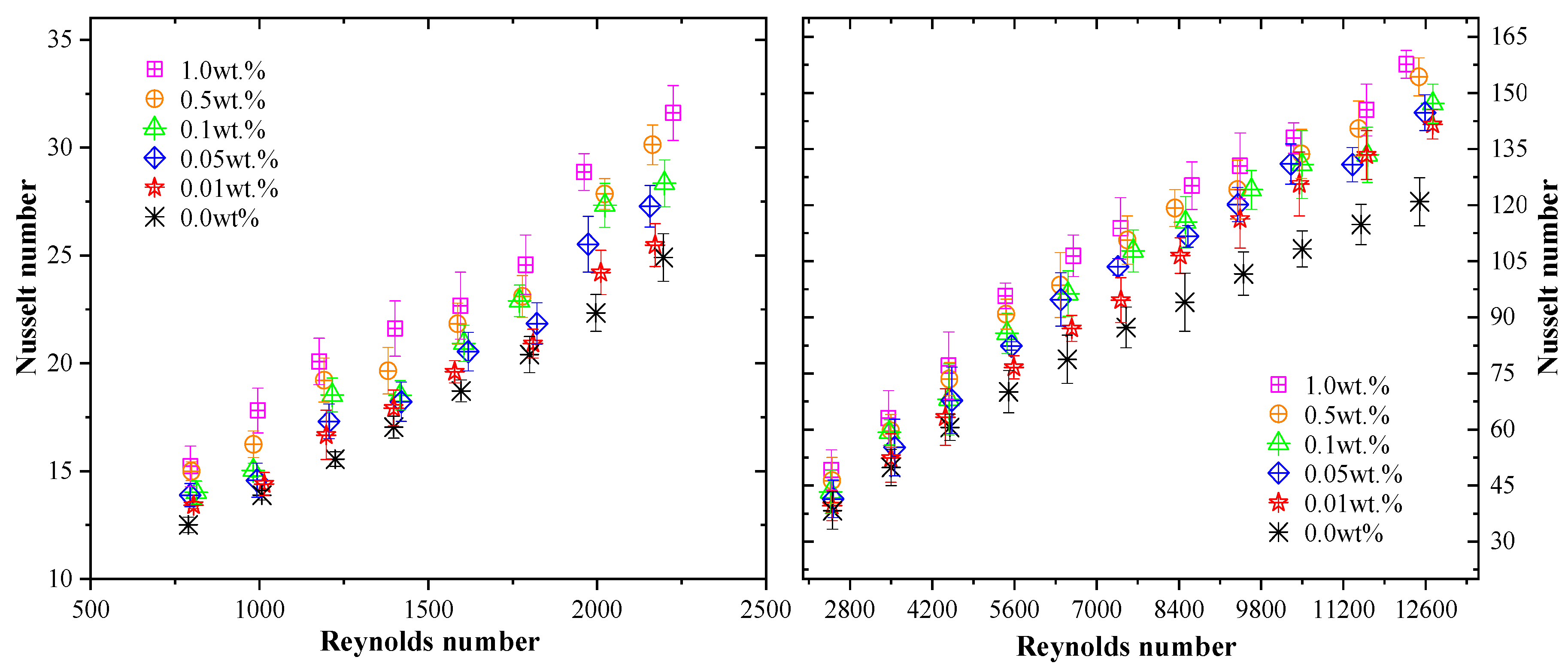 Energies 13 01762 g004