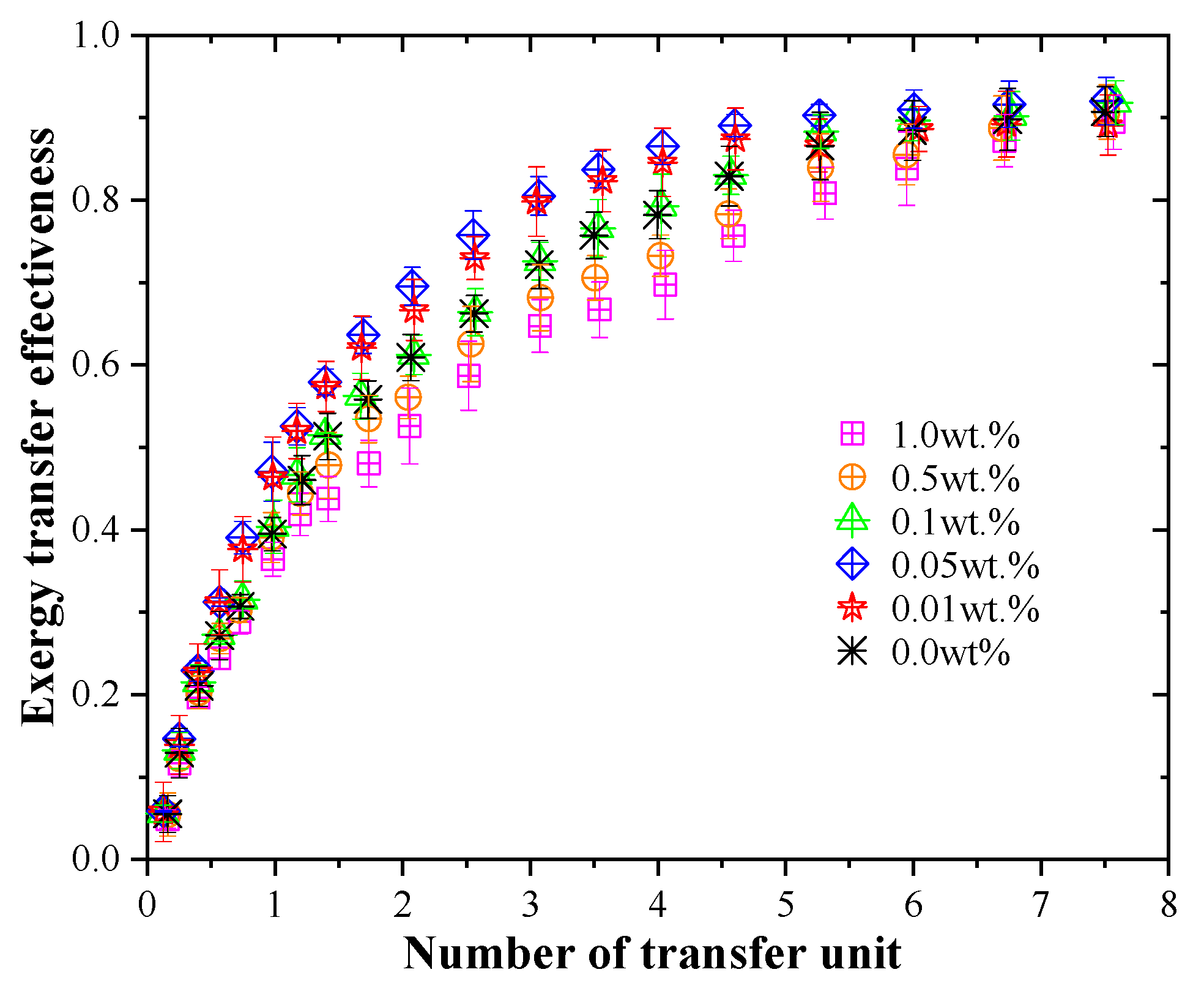 Energies 13 01762 g008