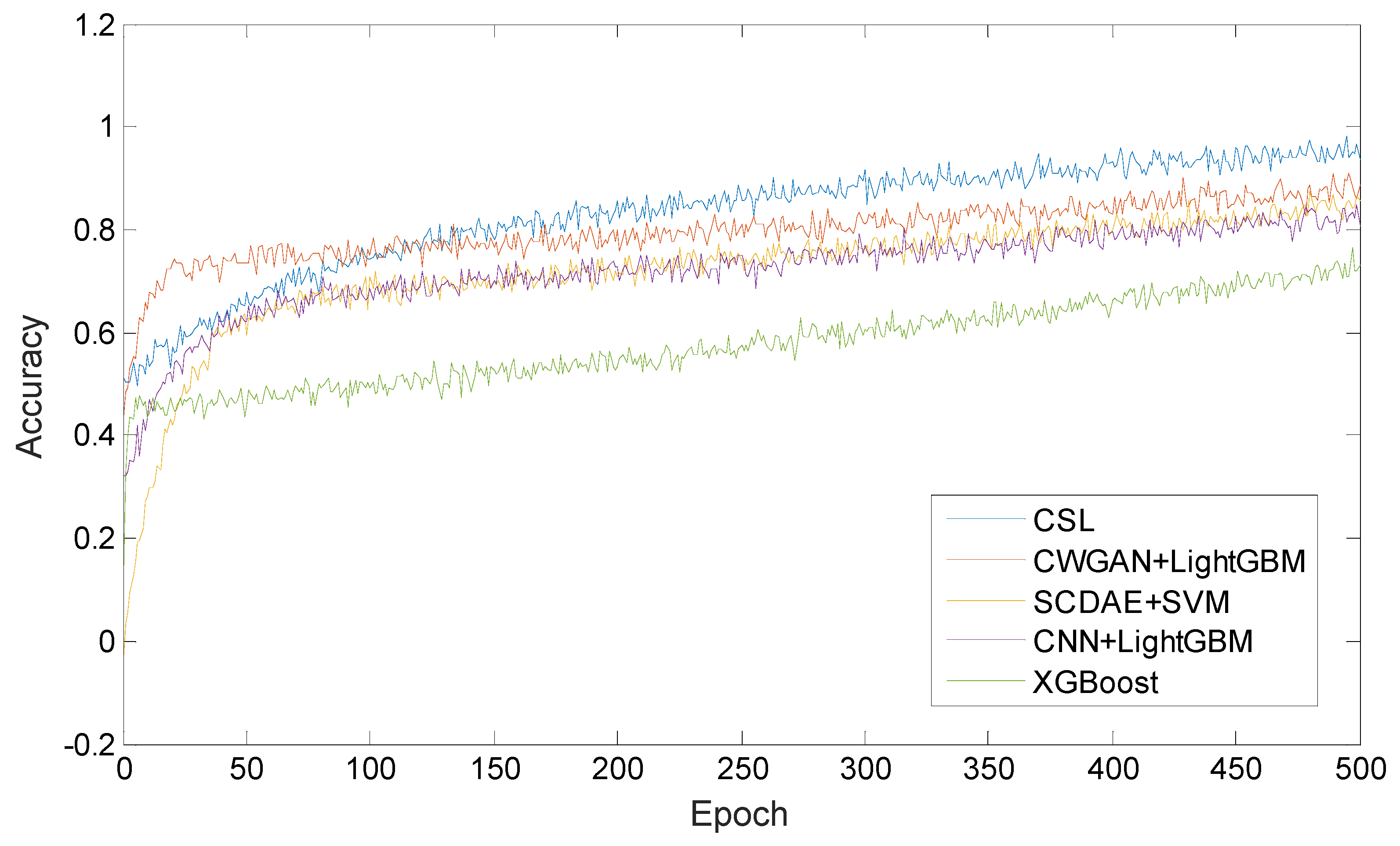 Energies 13 01763 g010 Energies 13 01763 g010