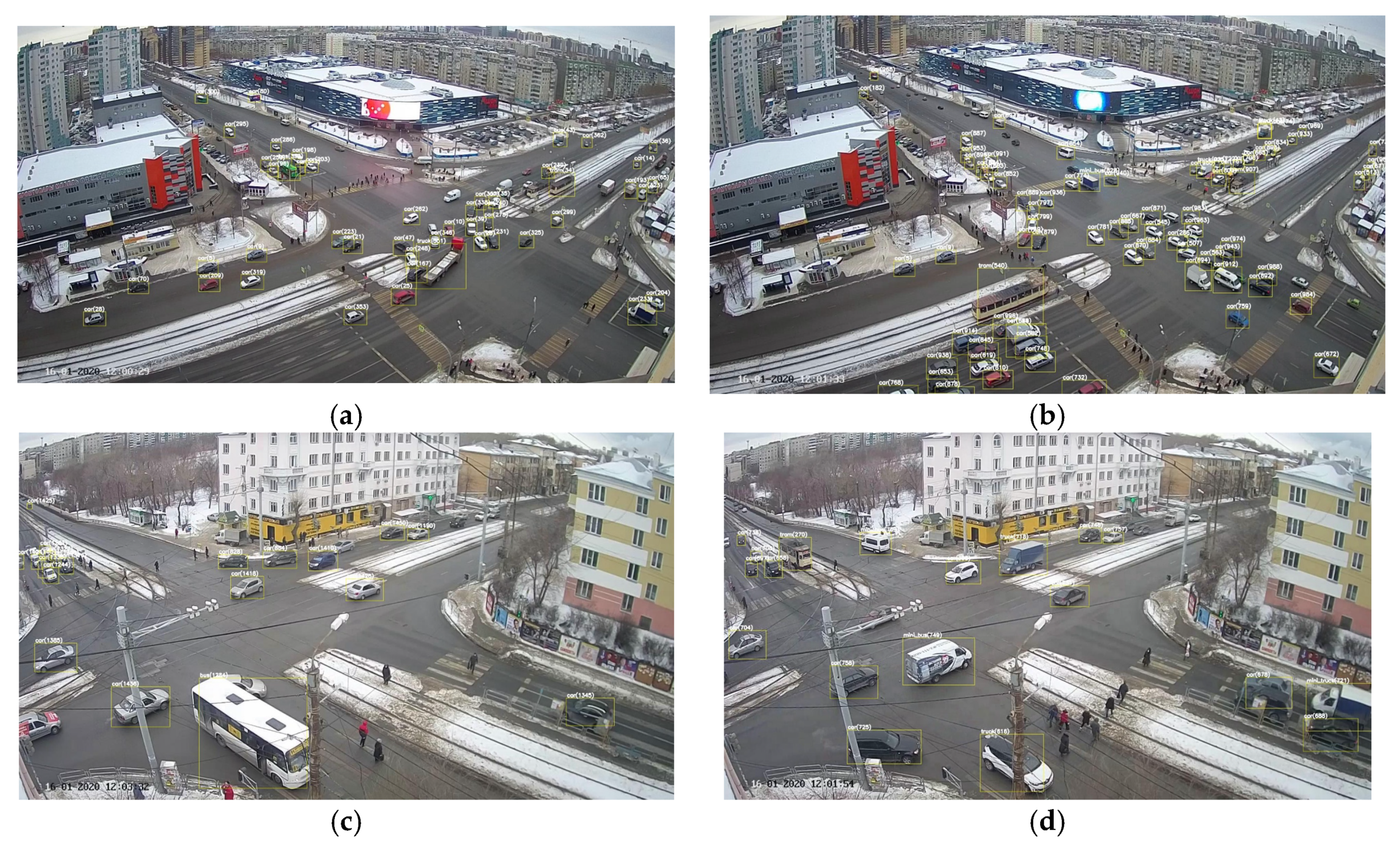 Energies 13 01765 g001