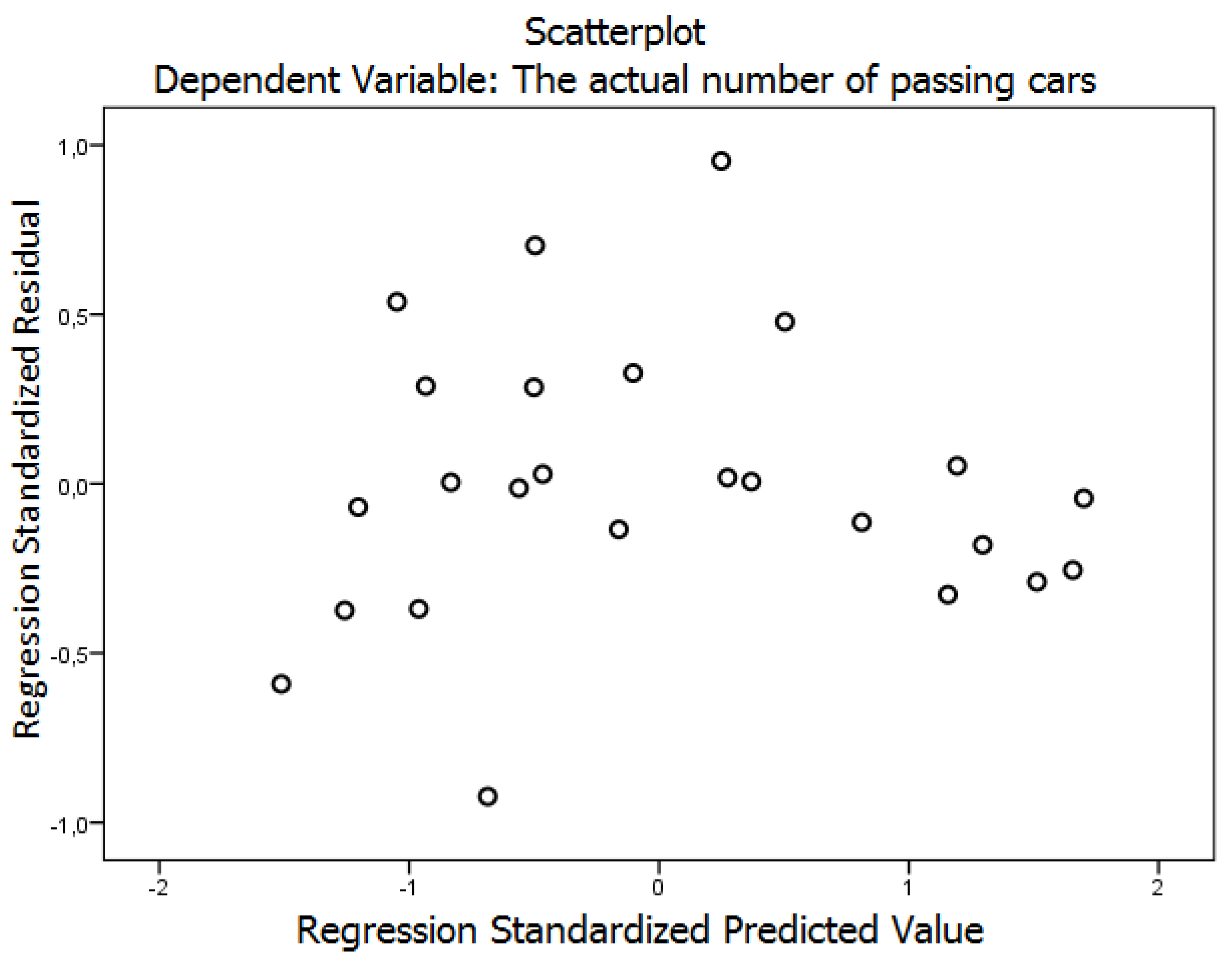 Energies 13 01765 g004