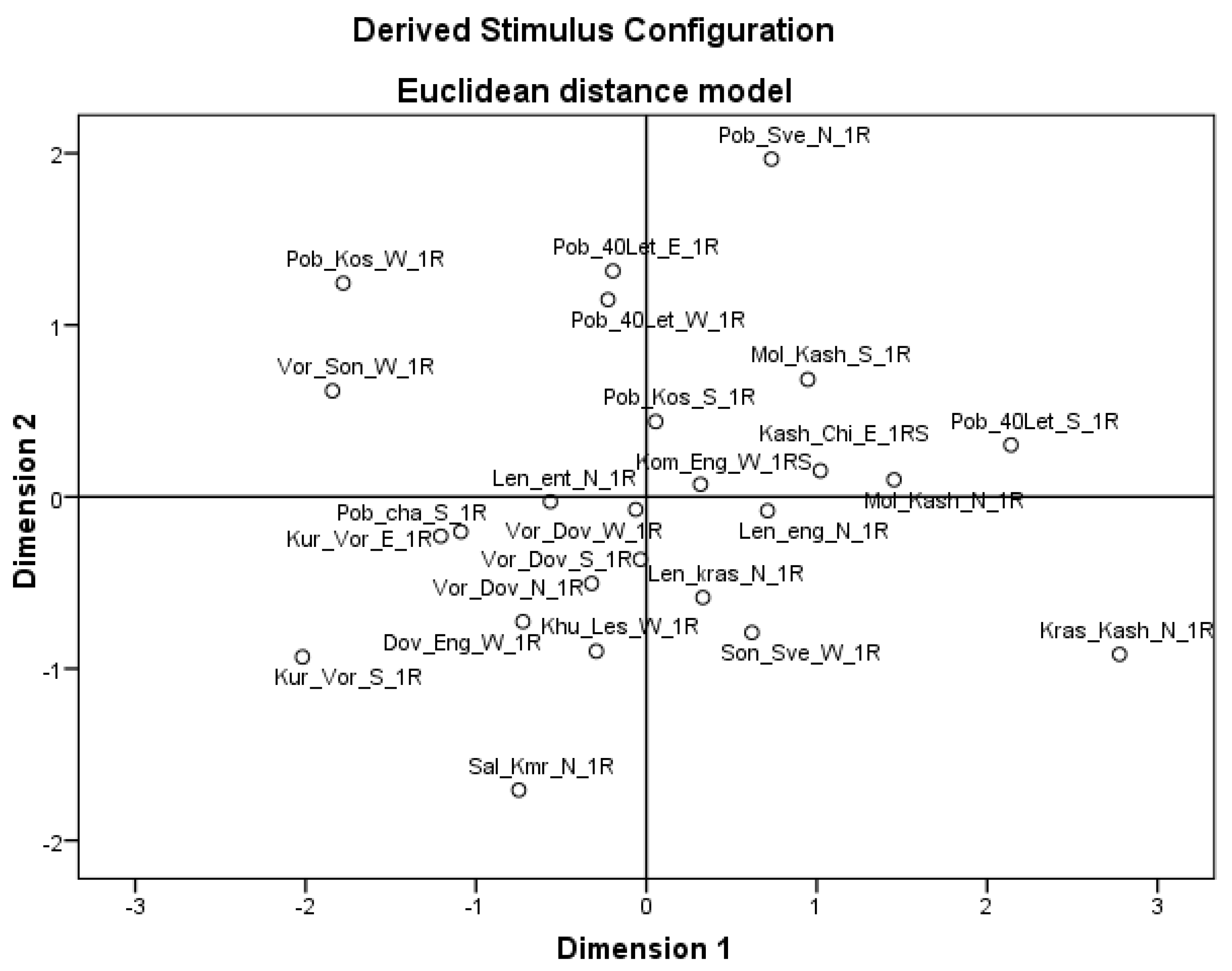 Energies 13 01765 g005