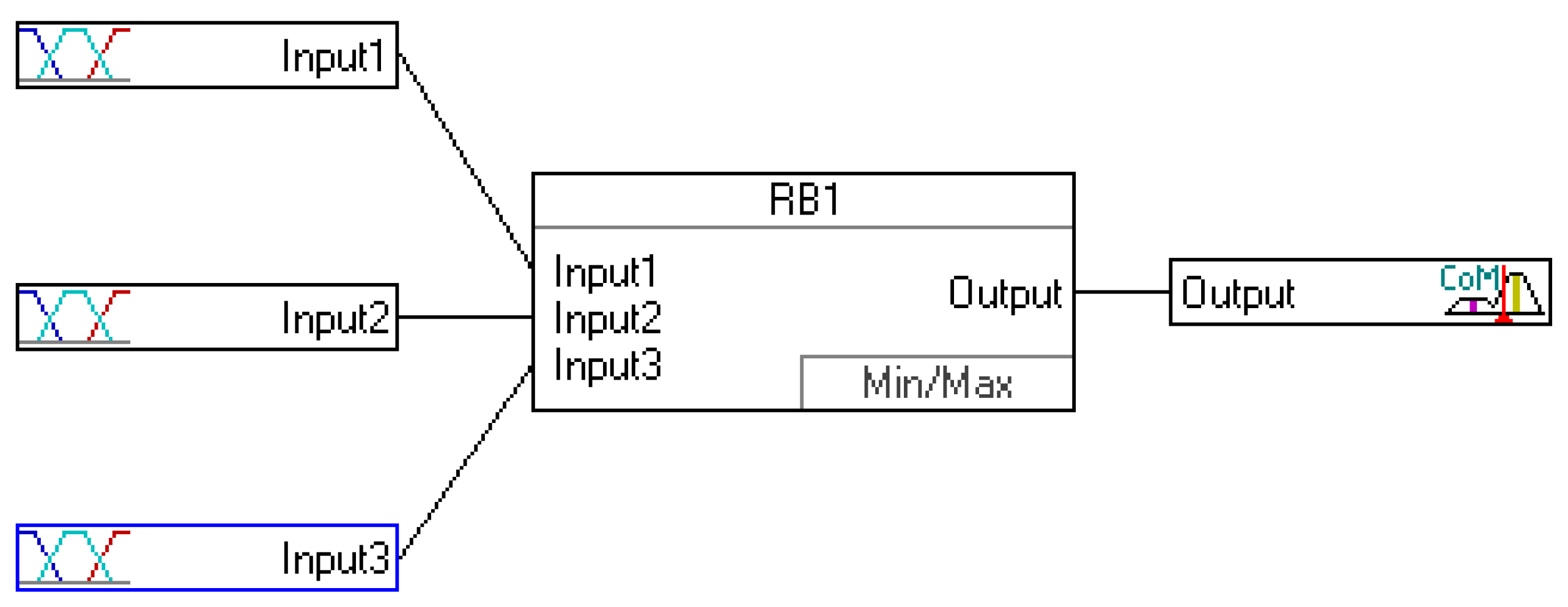 Energies 13 01765 g006
