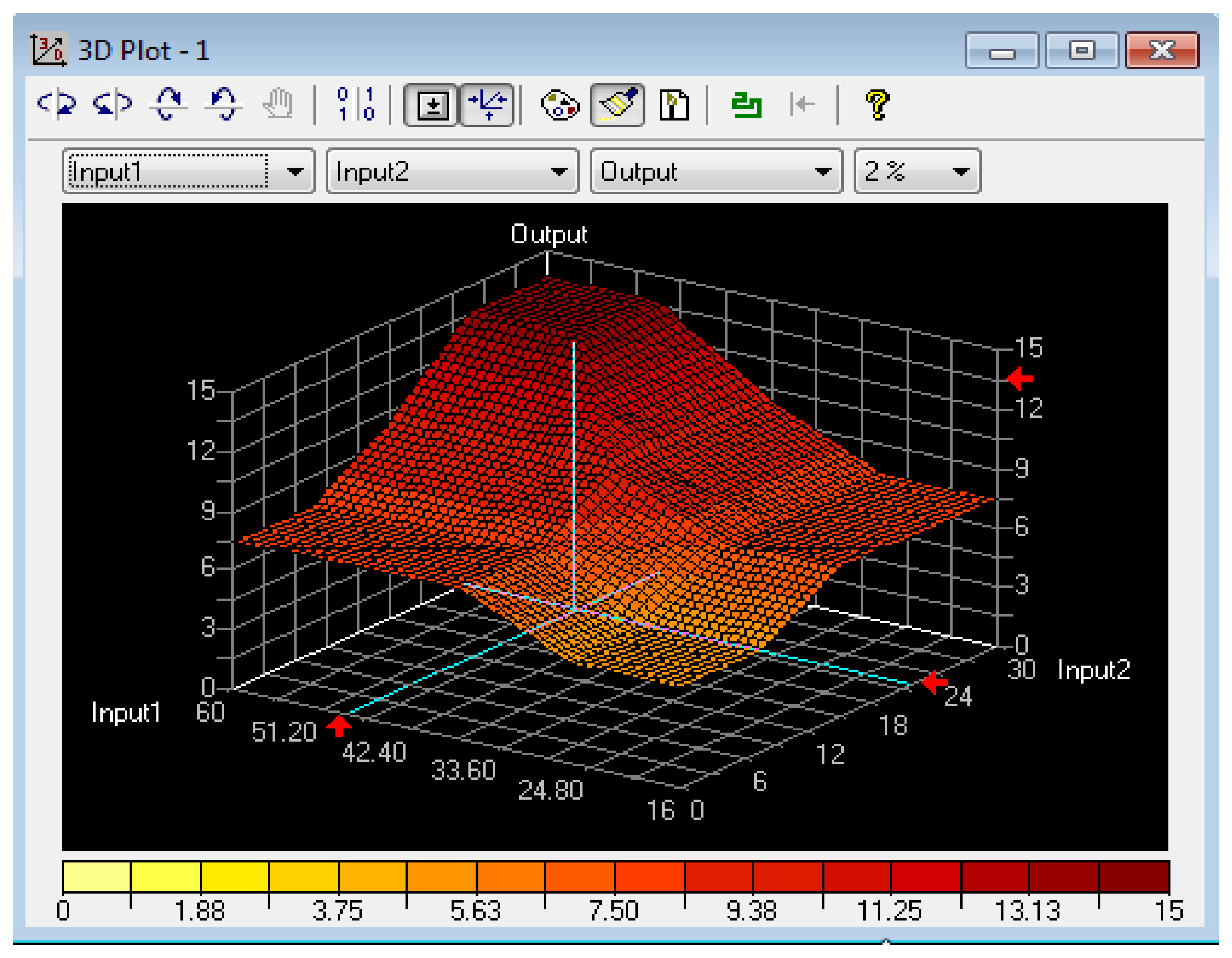 Energies 13 01765 g010