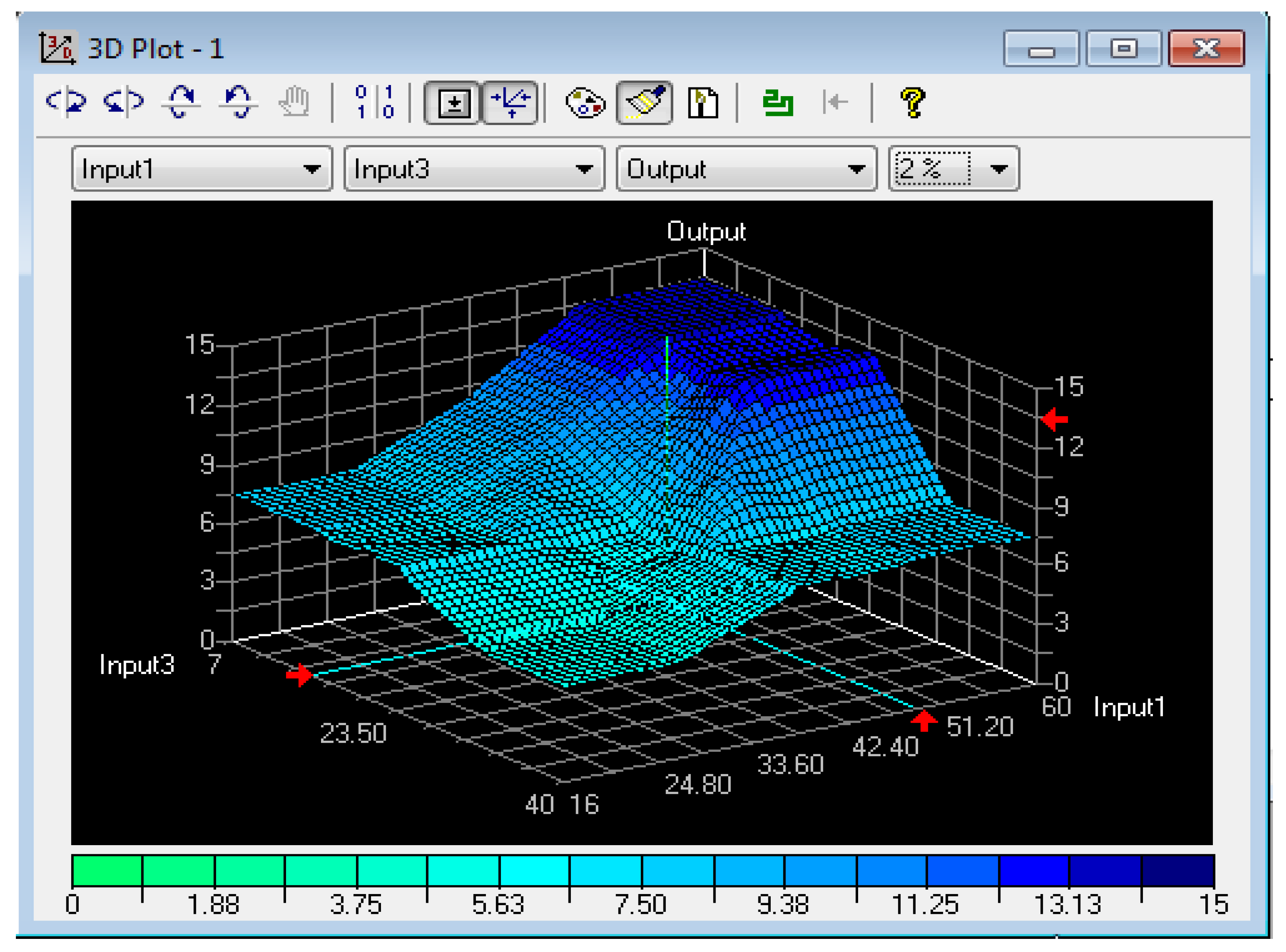 Energies 13 01765 g011