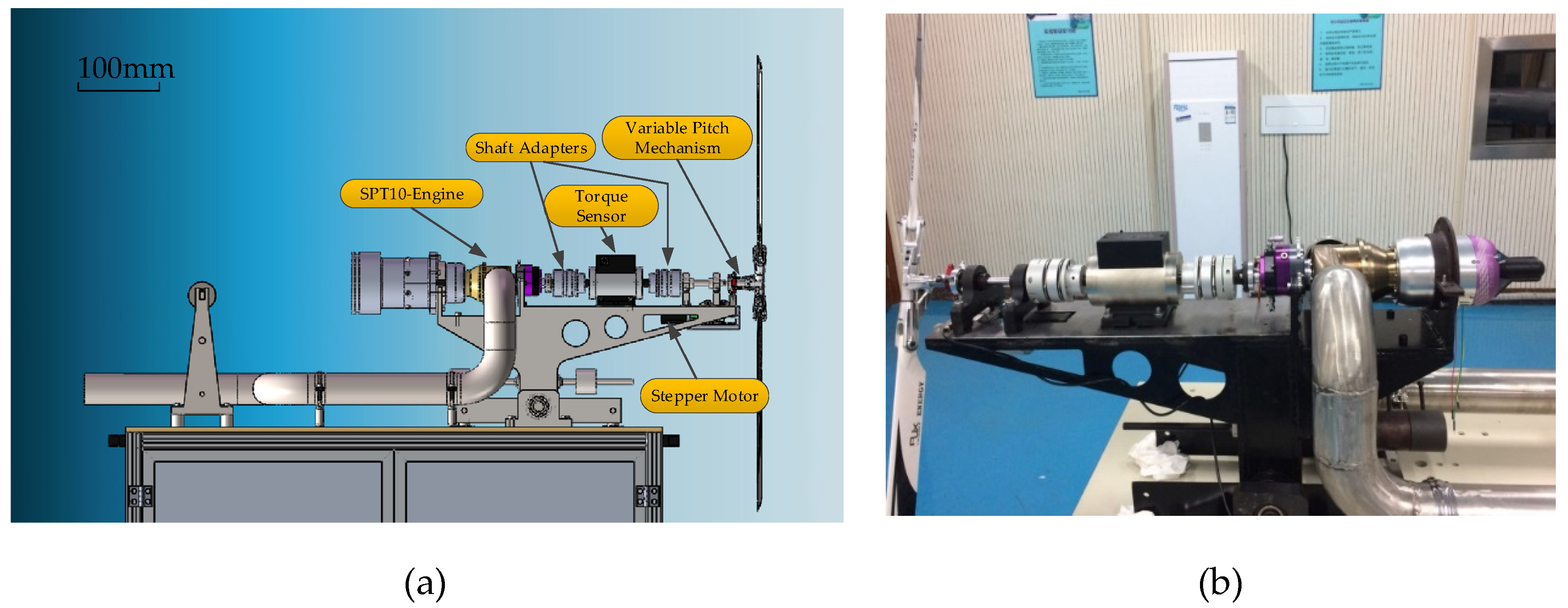 Energies 13 01768 g002 Energies 13 01768 g002