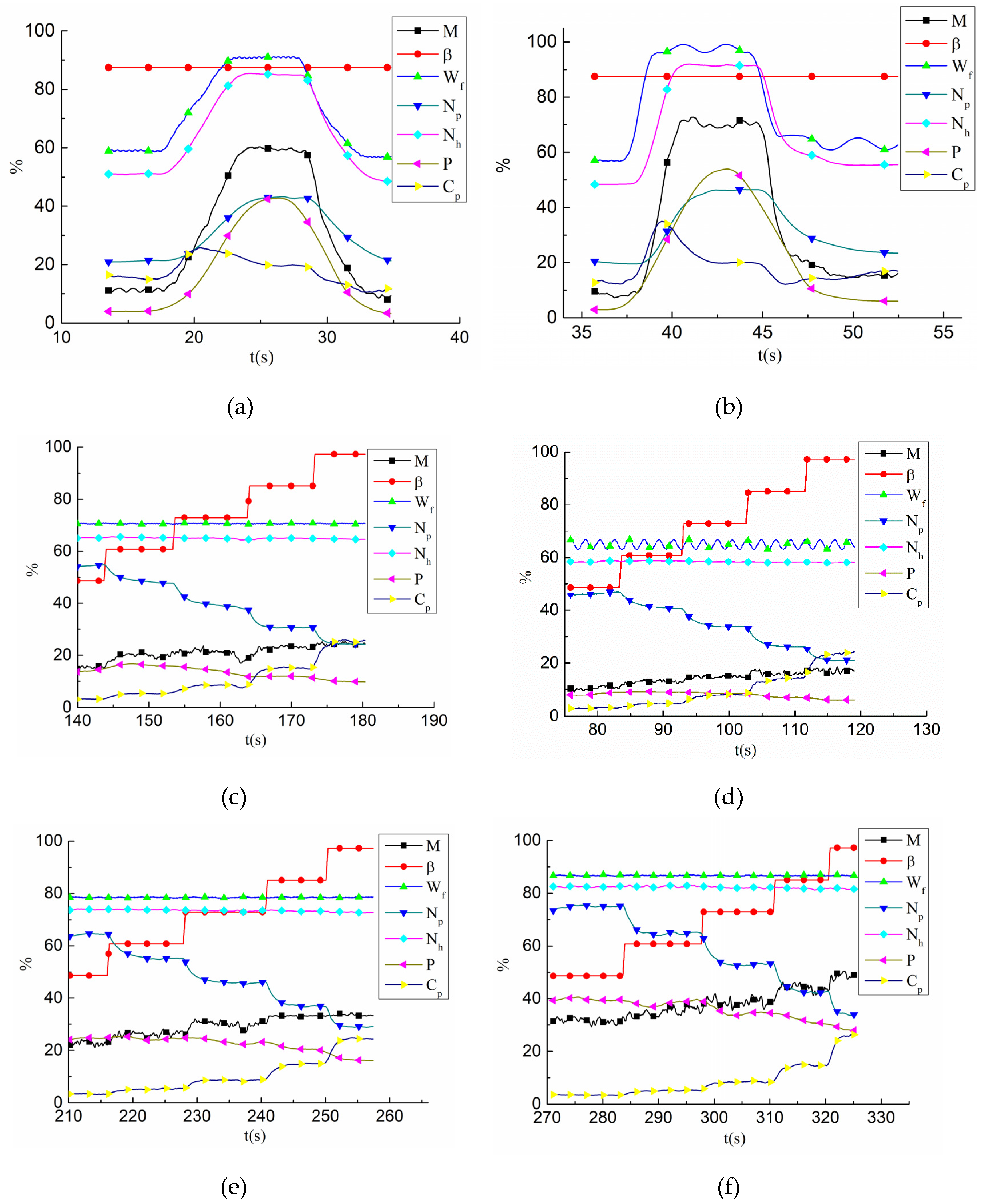 Energies 13 01768 g003 Energies 13 01768 g003