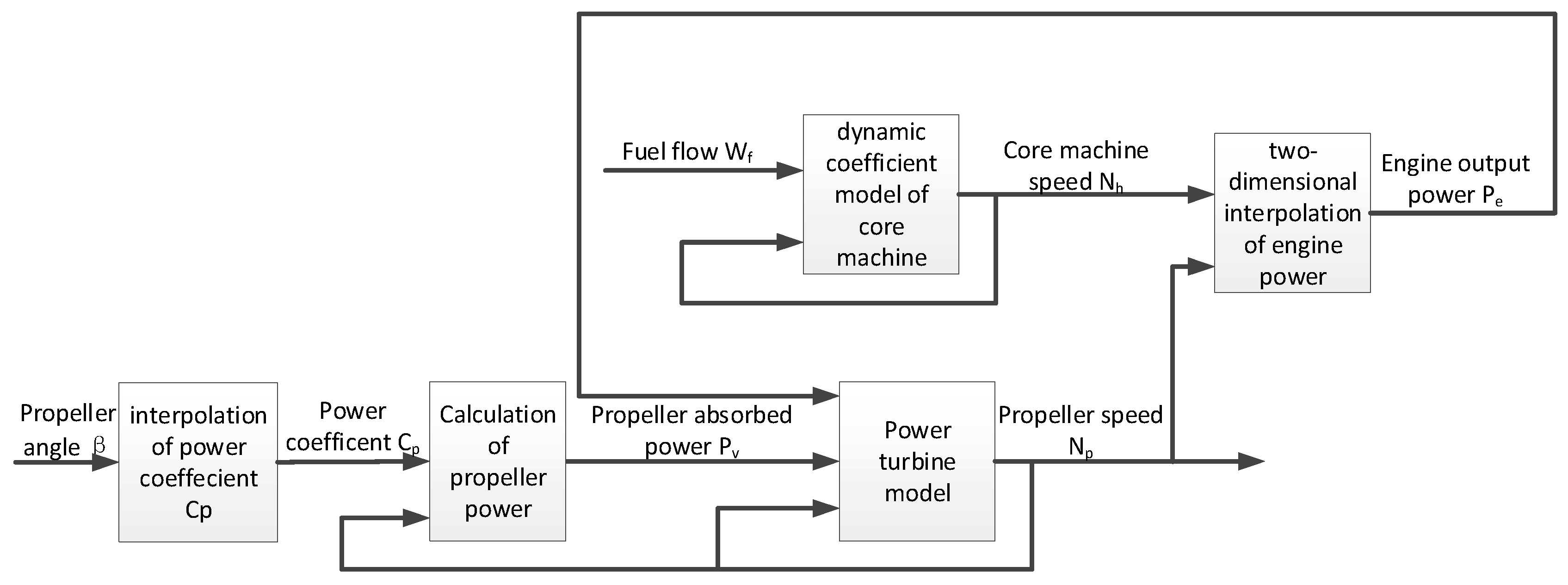 Energies 13 01768 g004 Energies 13 01768 g004