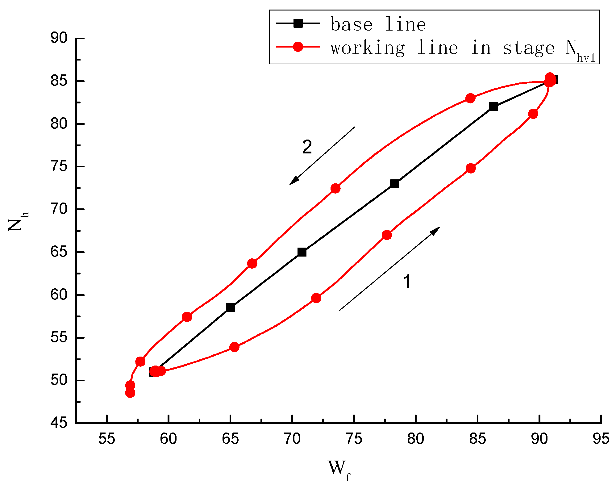 Energies 13 01768 g005 Energies 13 01768 g005