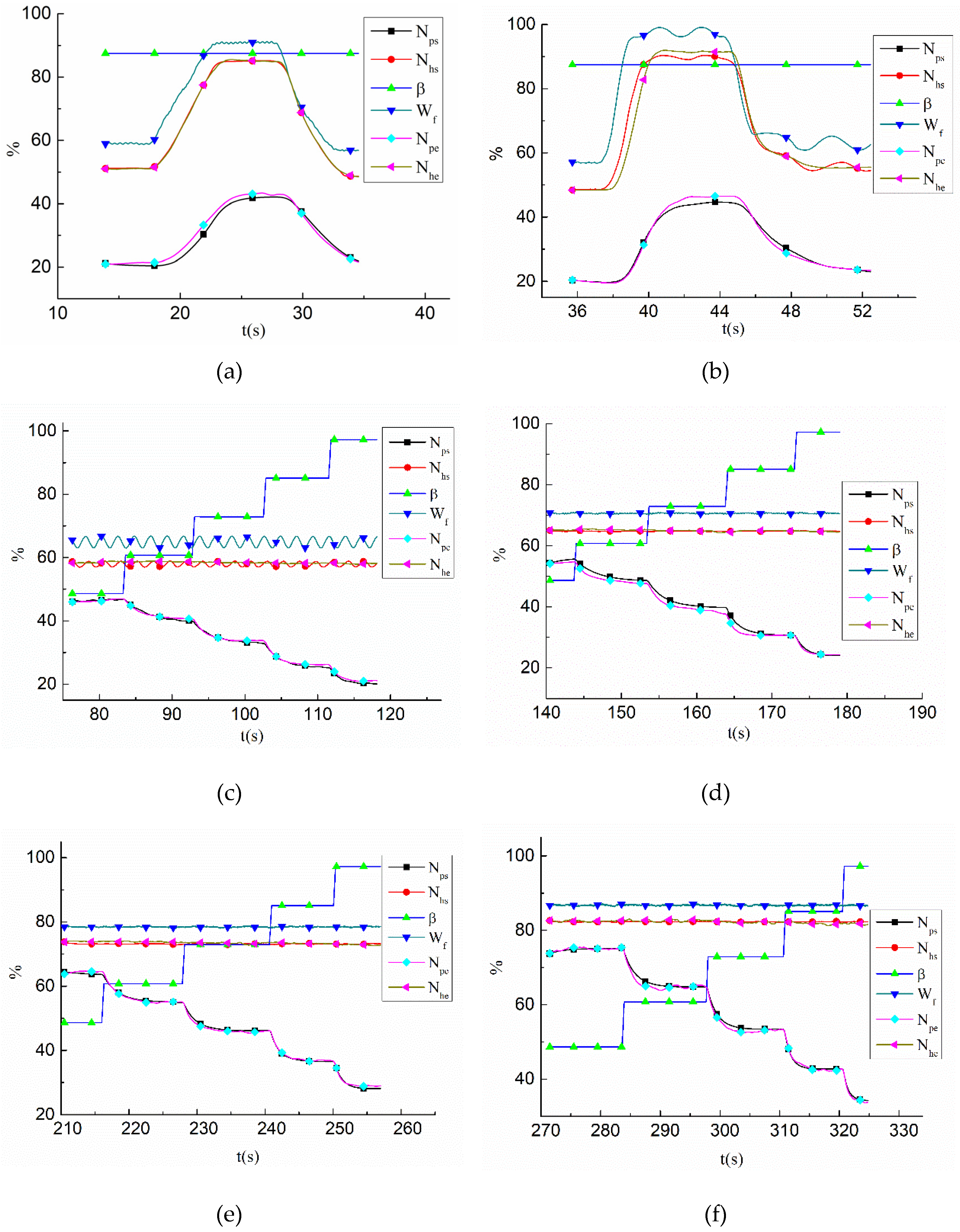 Energies 13 01768 g006 Energies 13 01768 g006