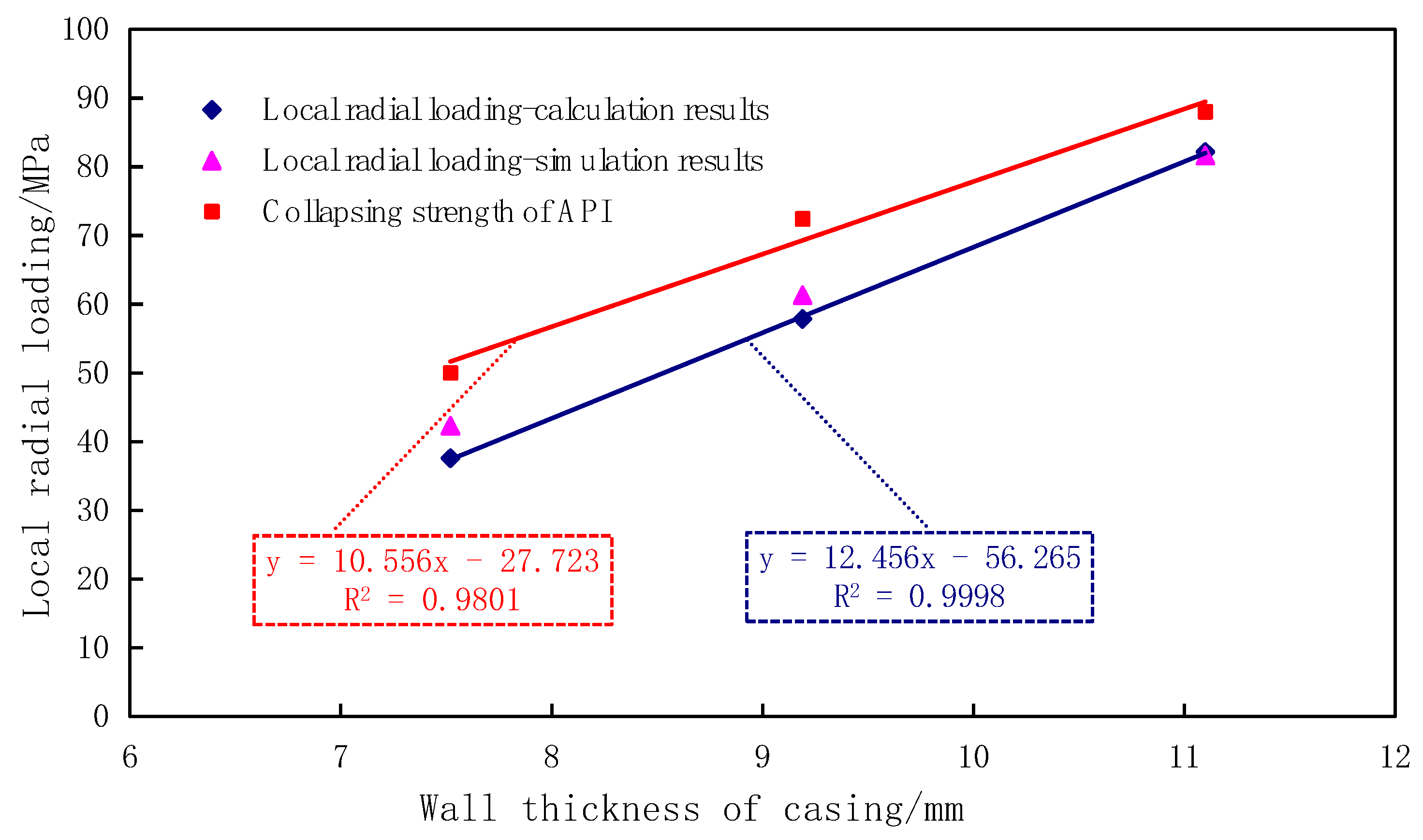 Energies 13 01769 g014
