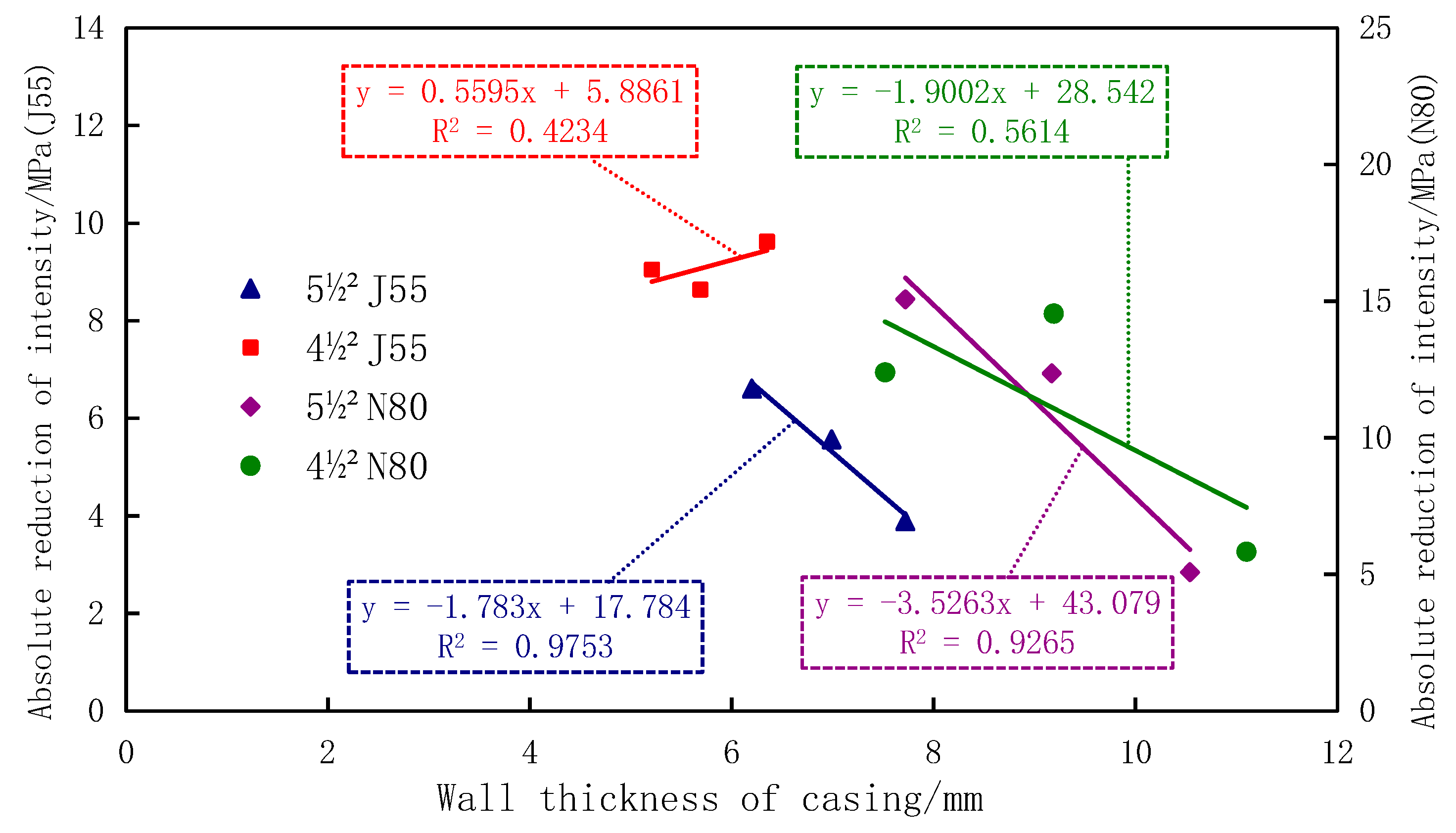 Energies 13 01769 g017