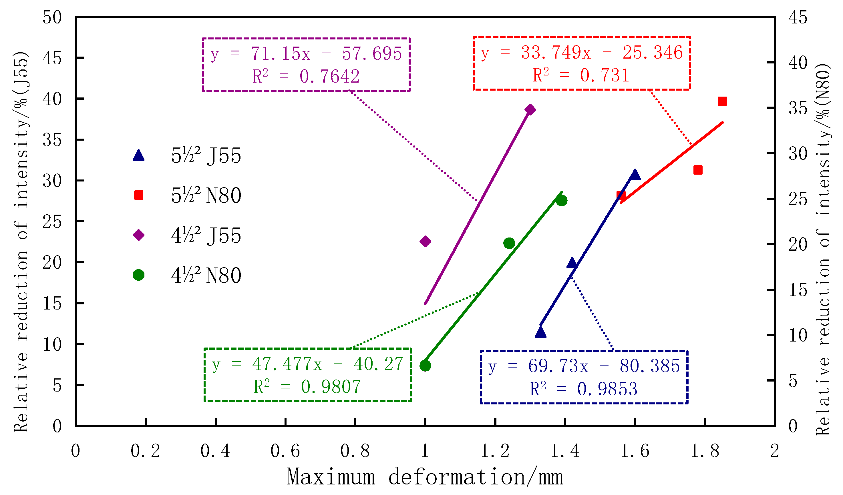 Energies 13 01769 g020