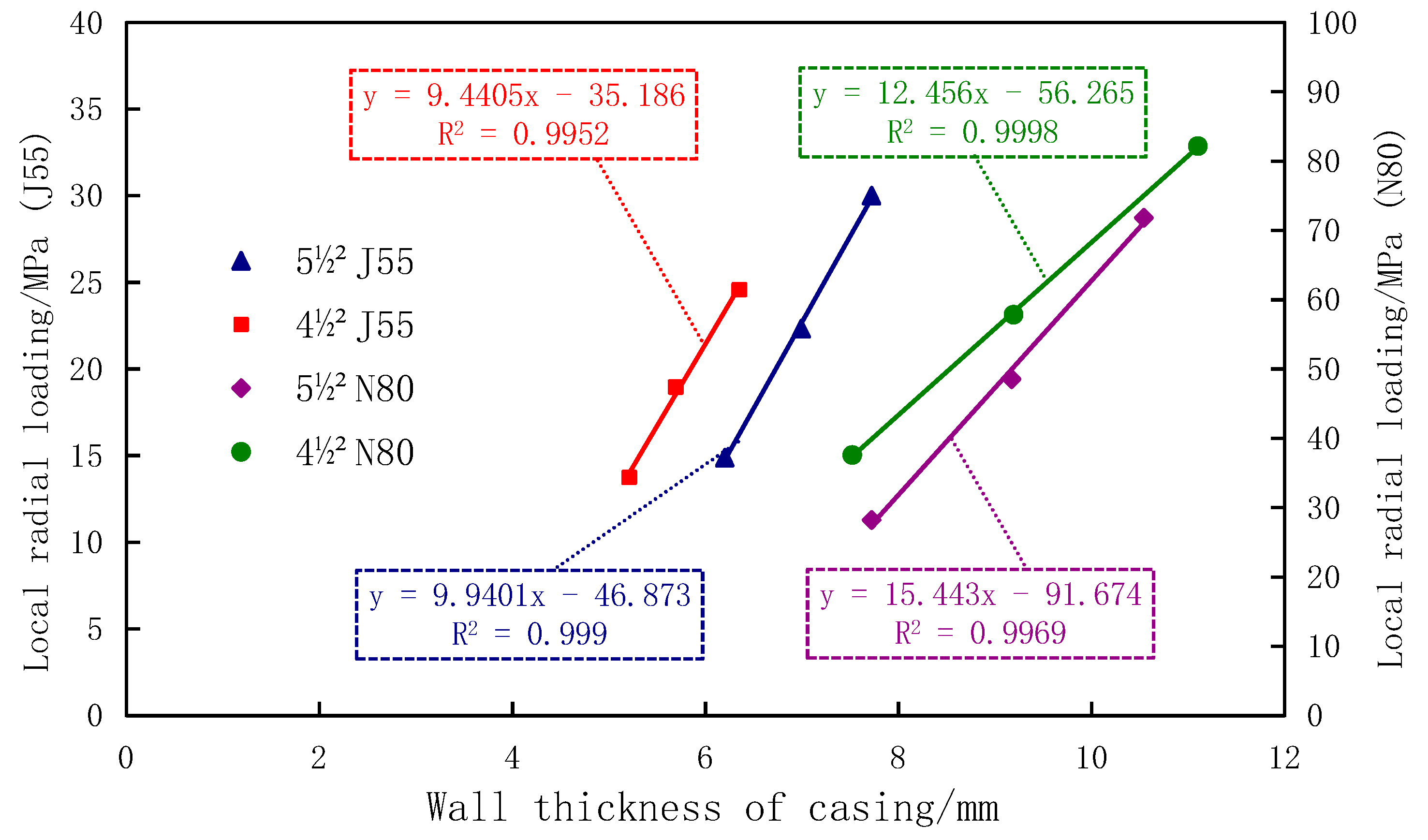 Energies 13 01769 g022
