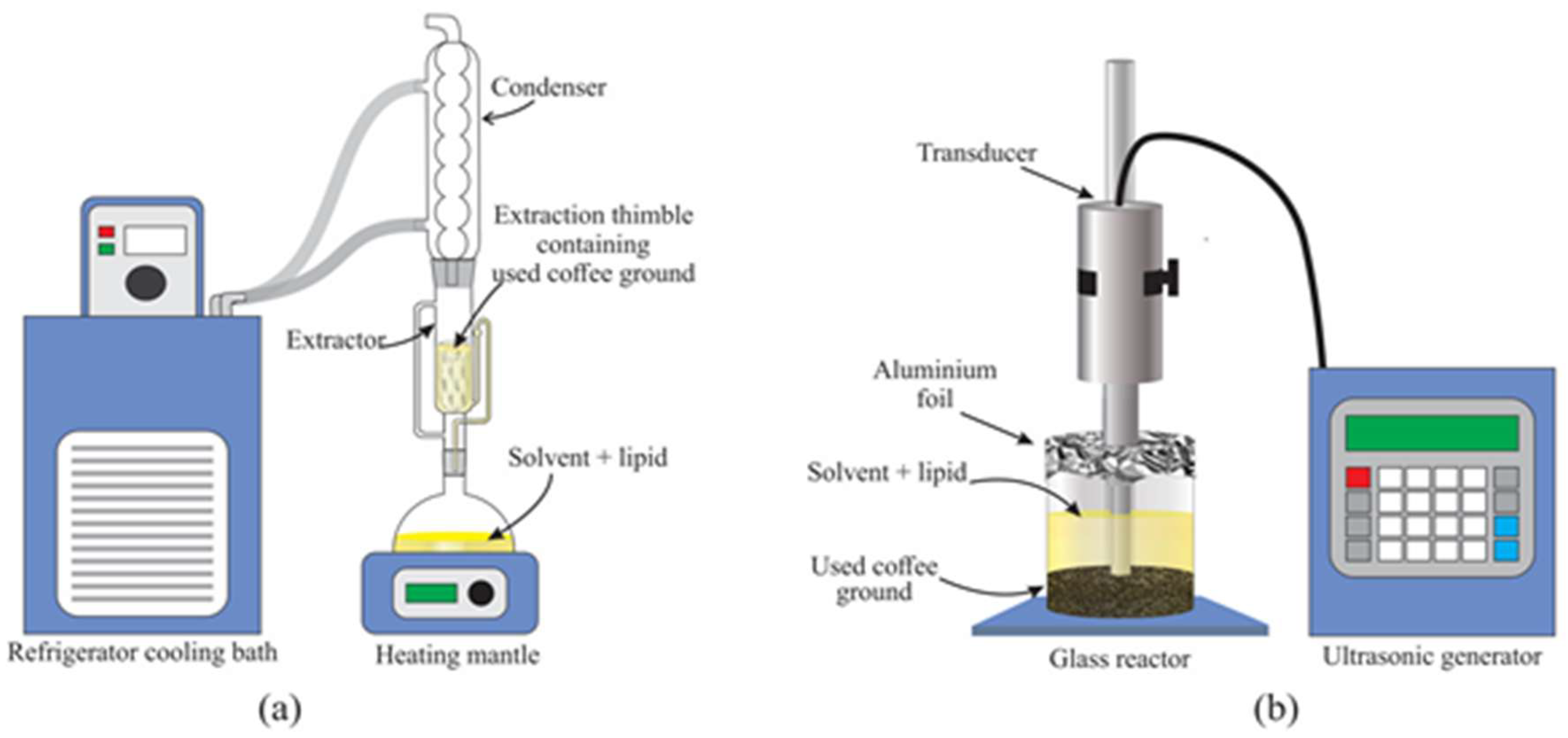 Energies 13 01770 g001