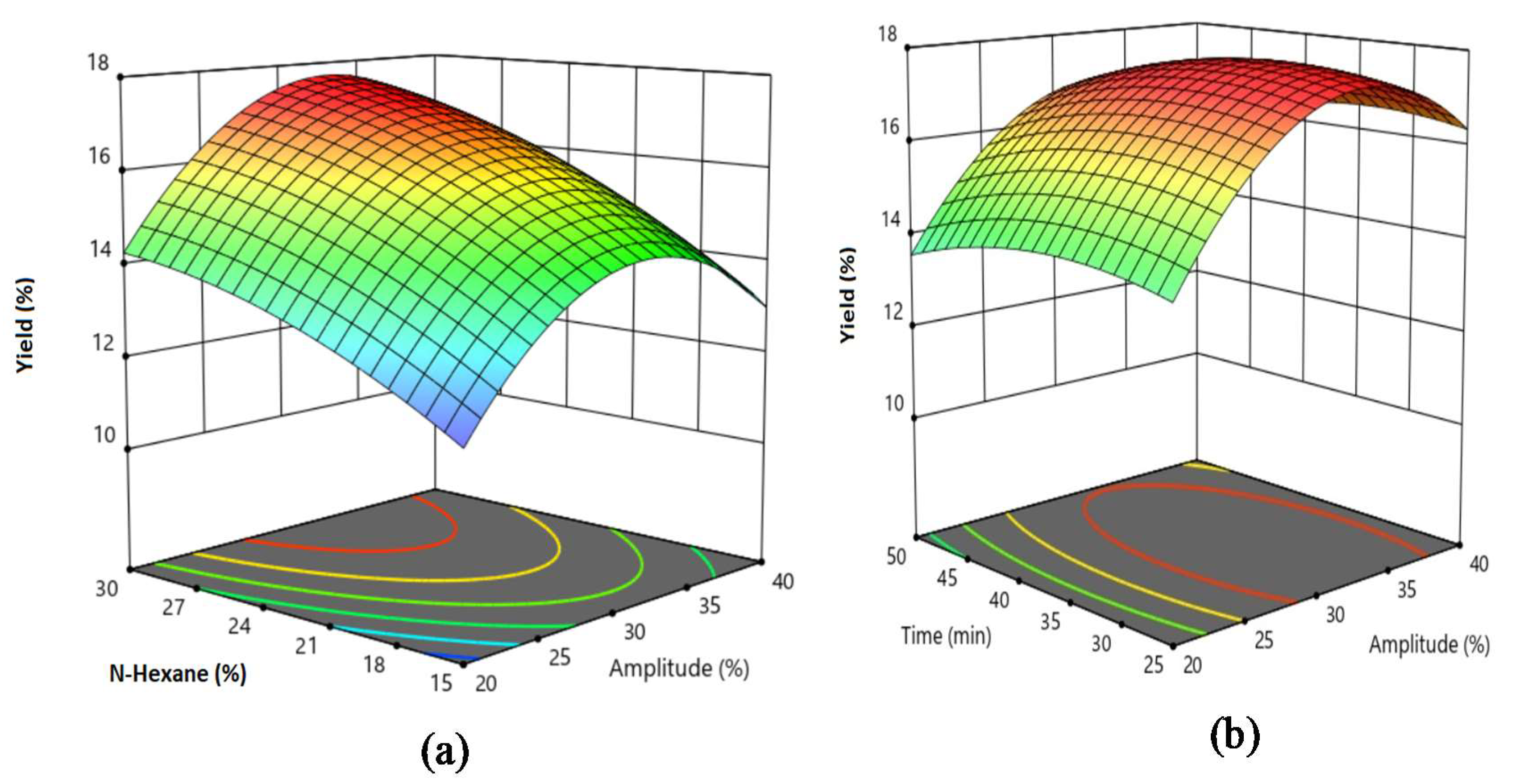 Energies 13 01770 g003