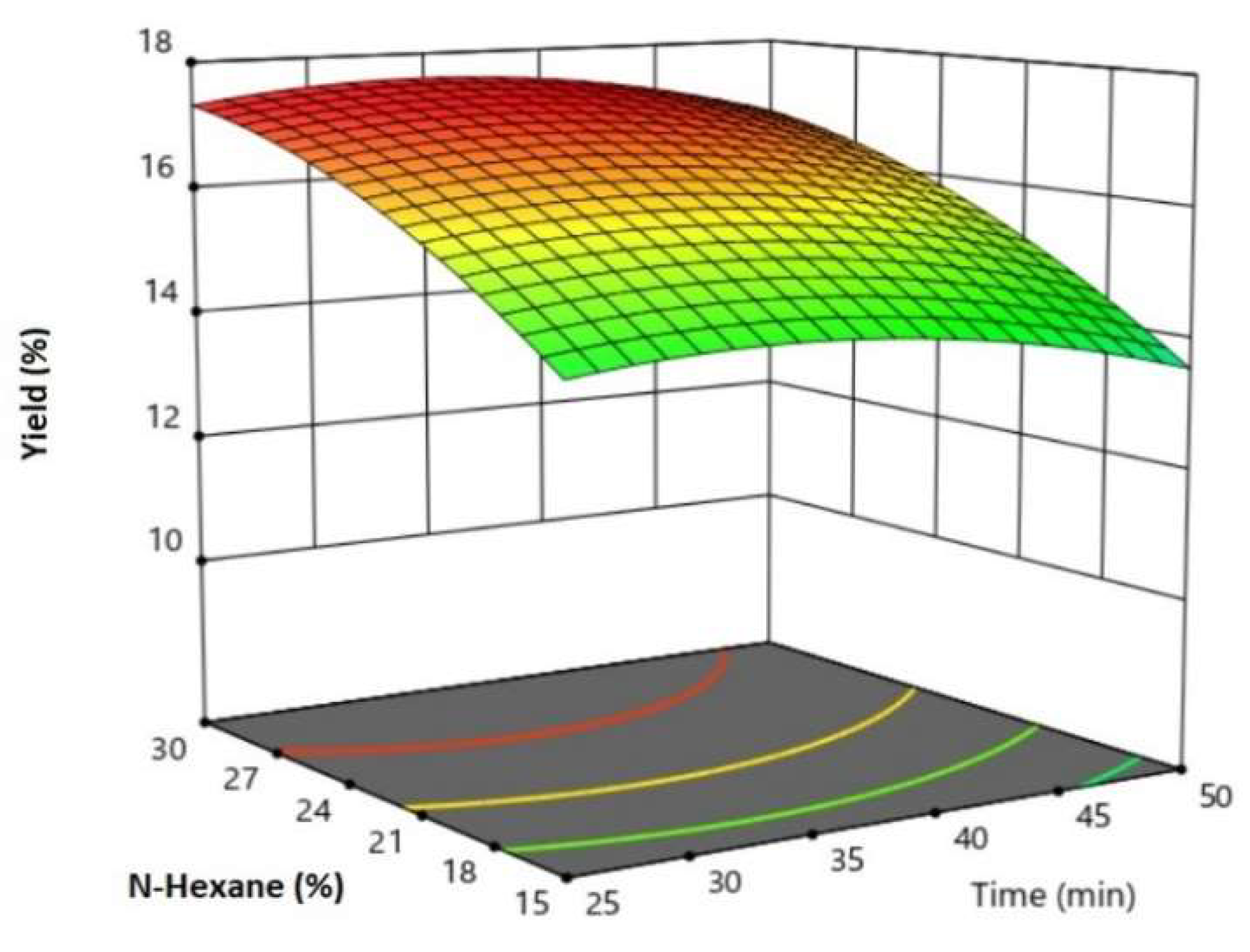 Energies 13 01770 g004