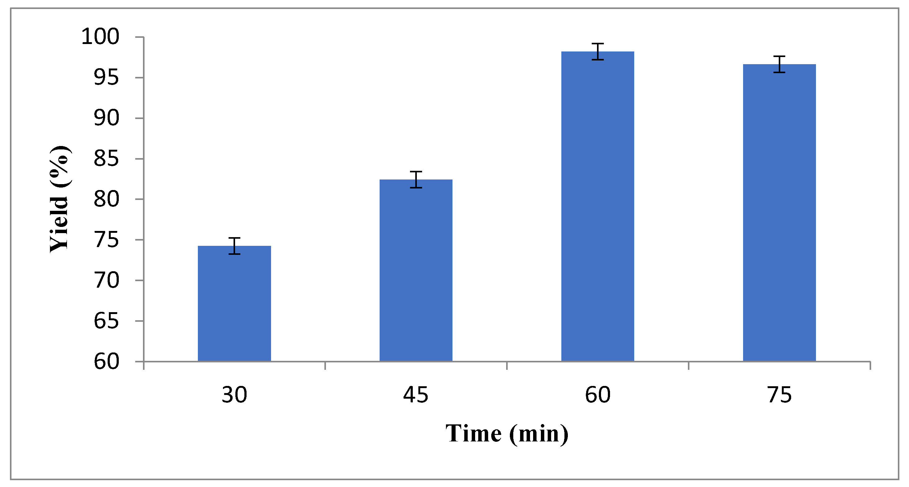 Energies 13 01770 g005