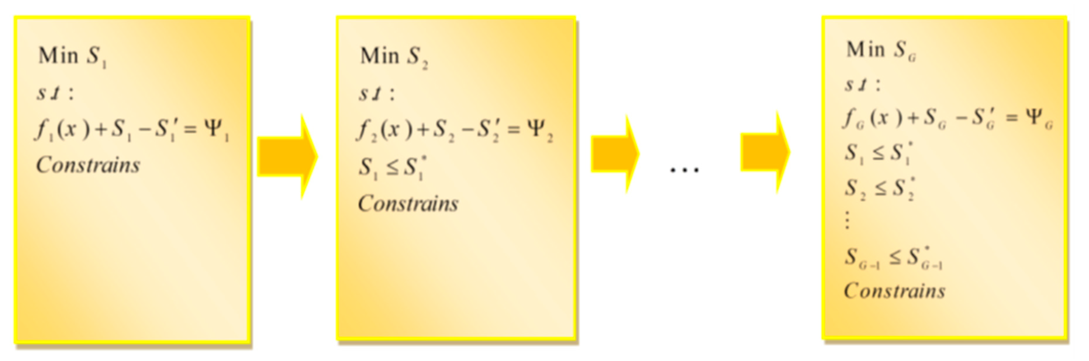 Energies 13 01771 g001 Energies 13 01771 g001