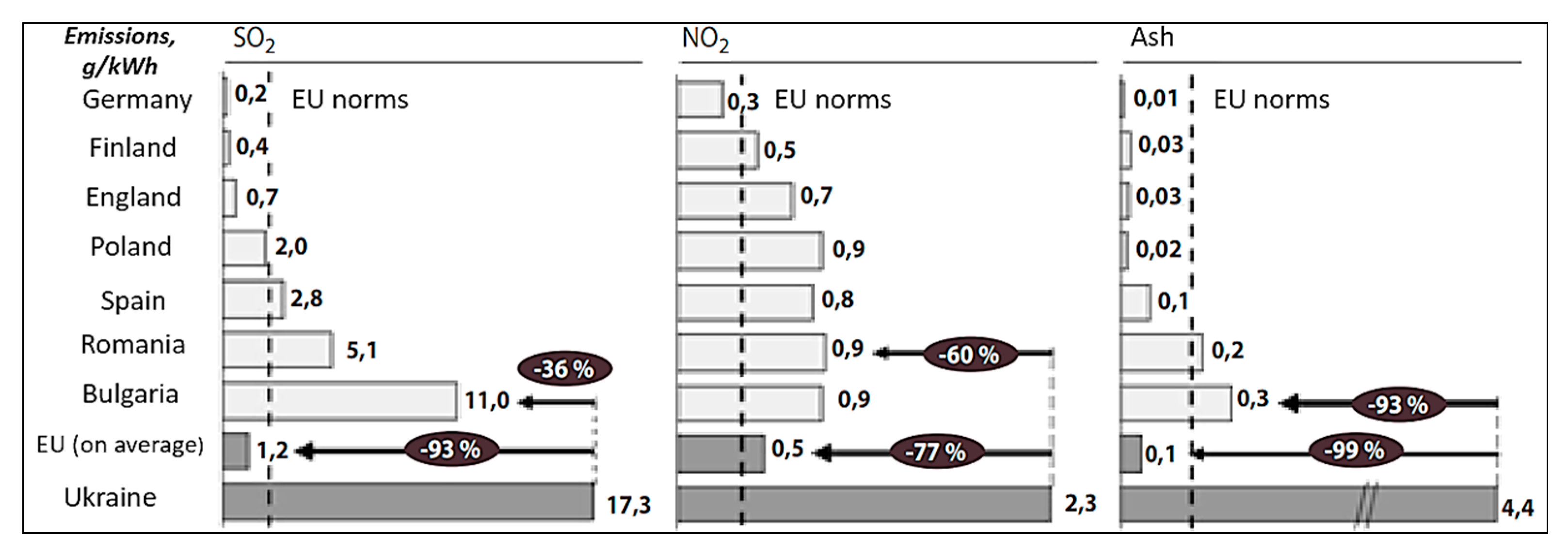 Energies 13 01776 g001