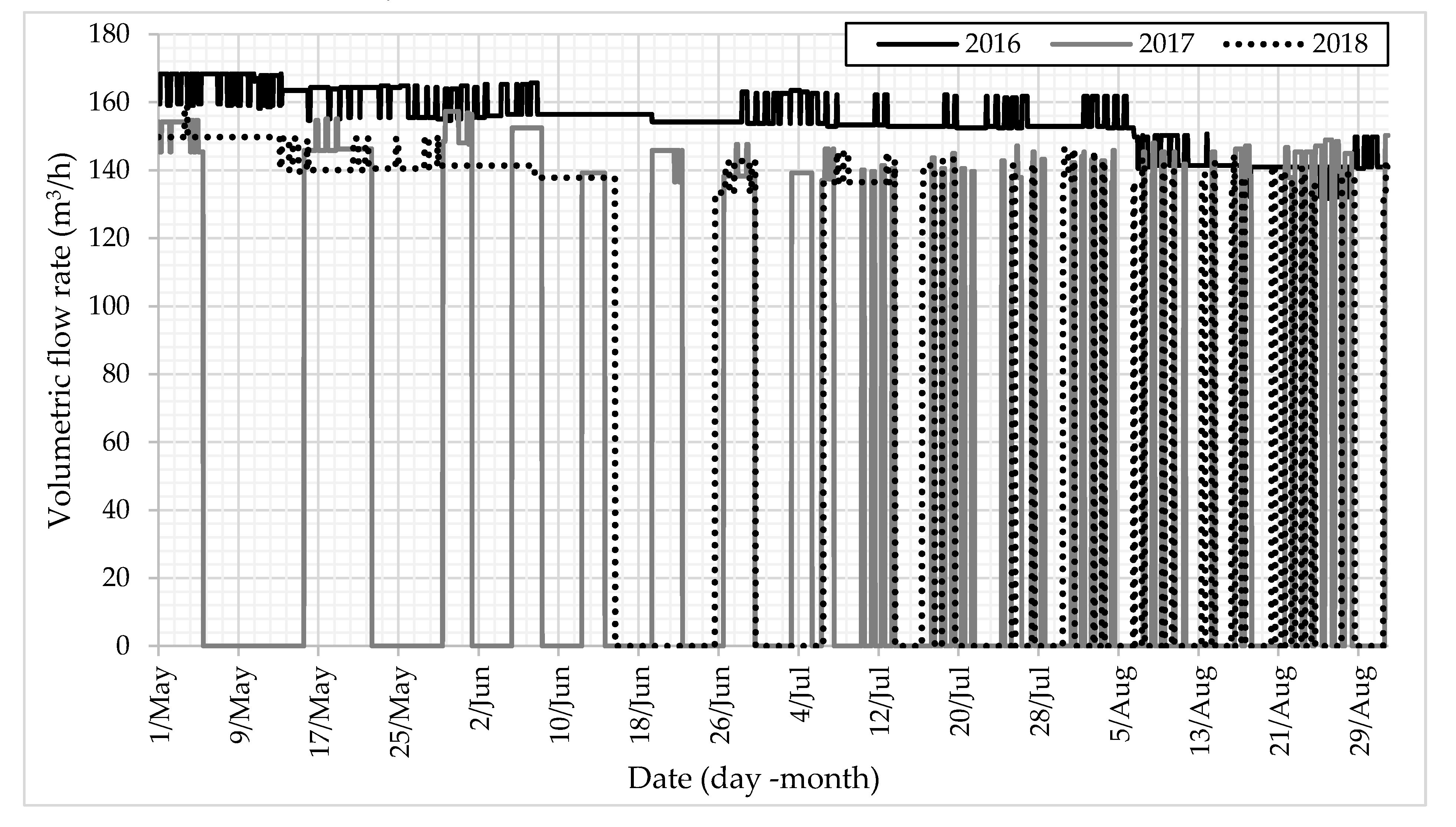 Energies 13 01778 g002