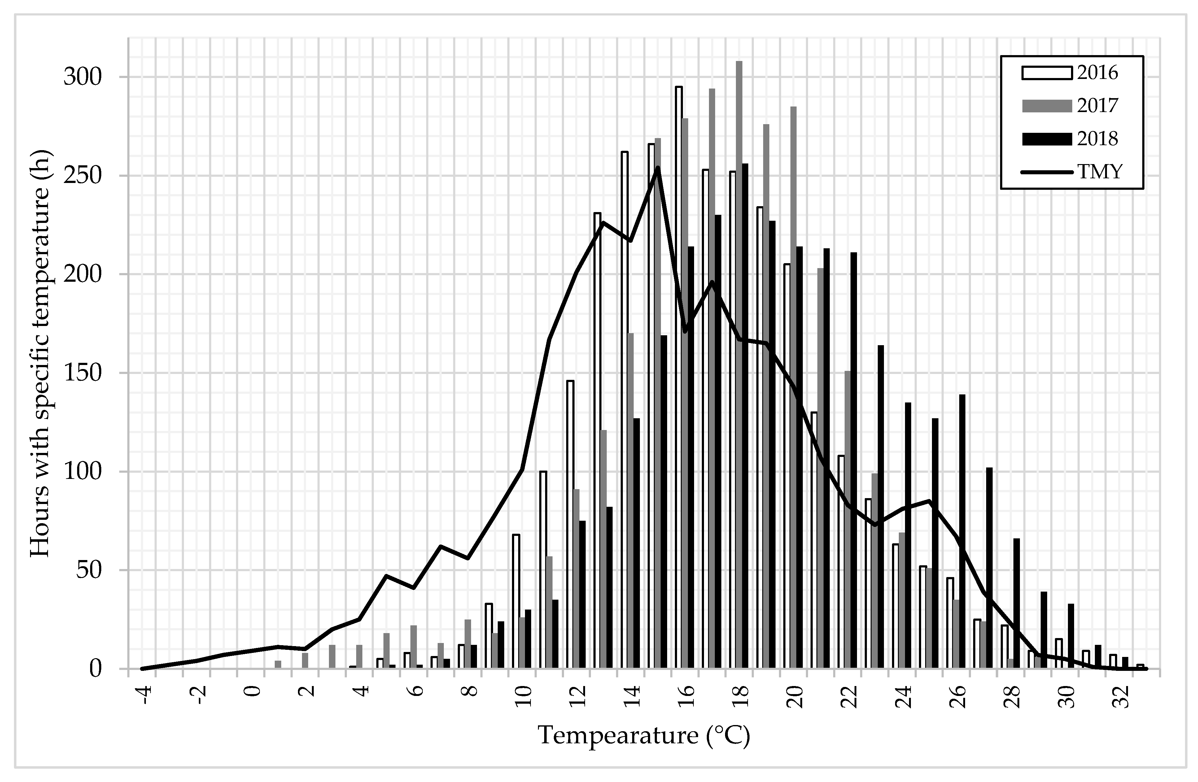 Energies 13 01778 g003