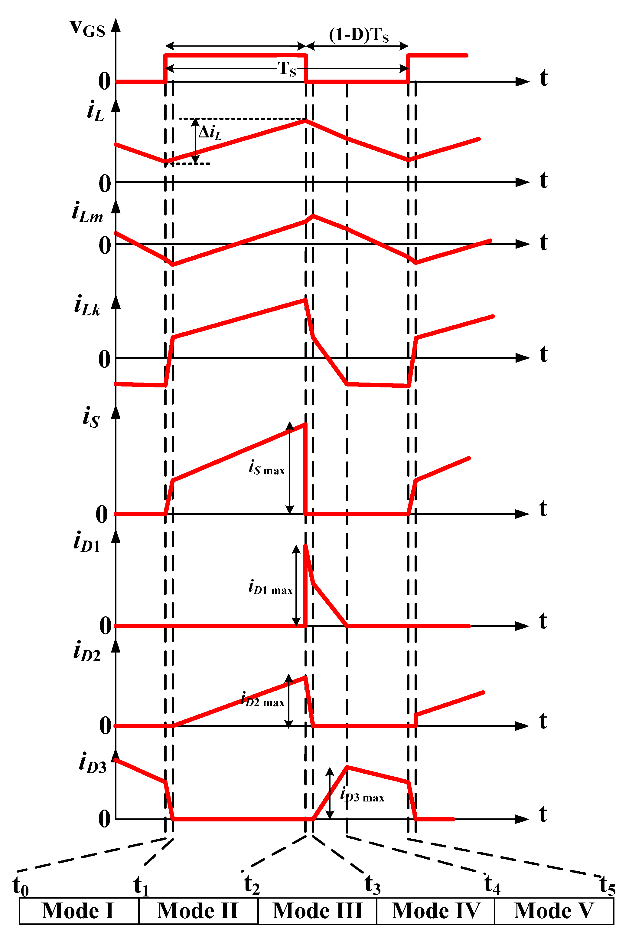 Energies 13 01780 g003