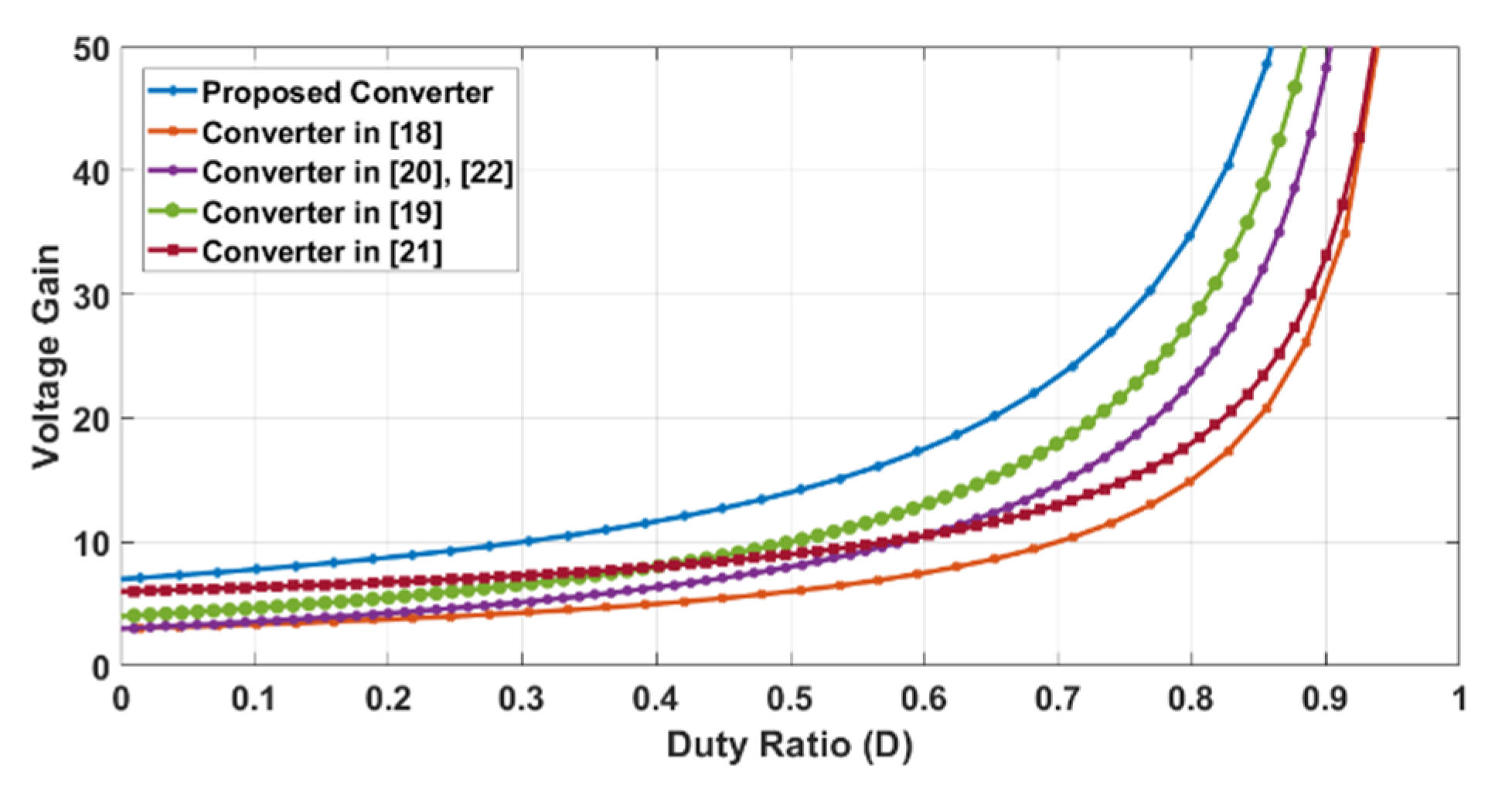 Energies 13 01780 g006