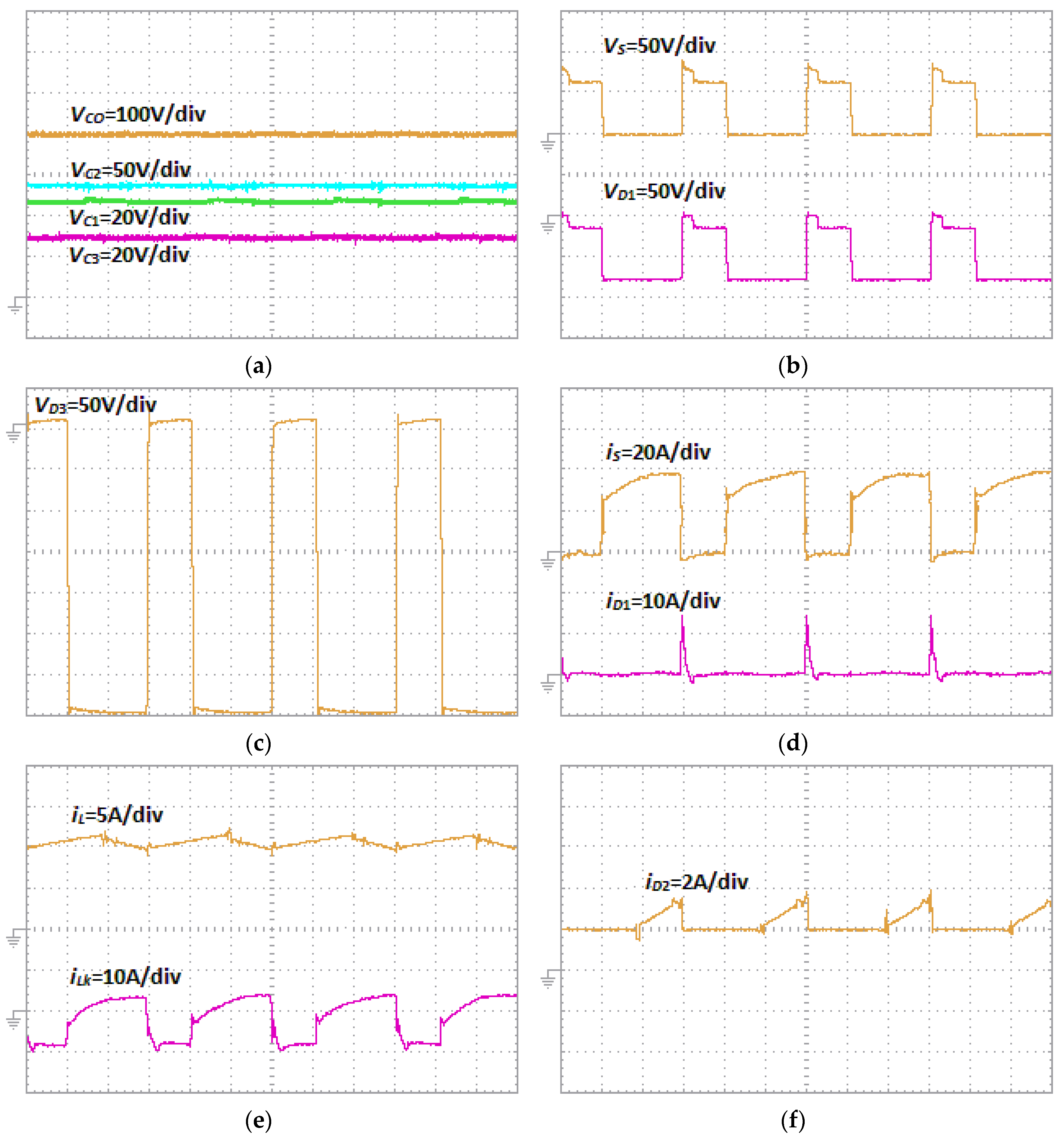 Energies 13 01780 g009