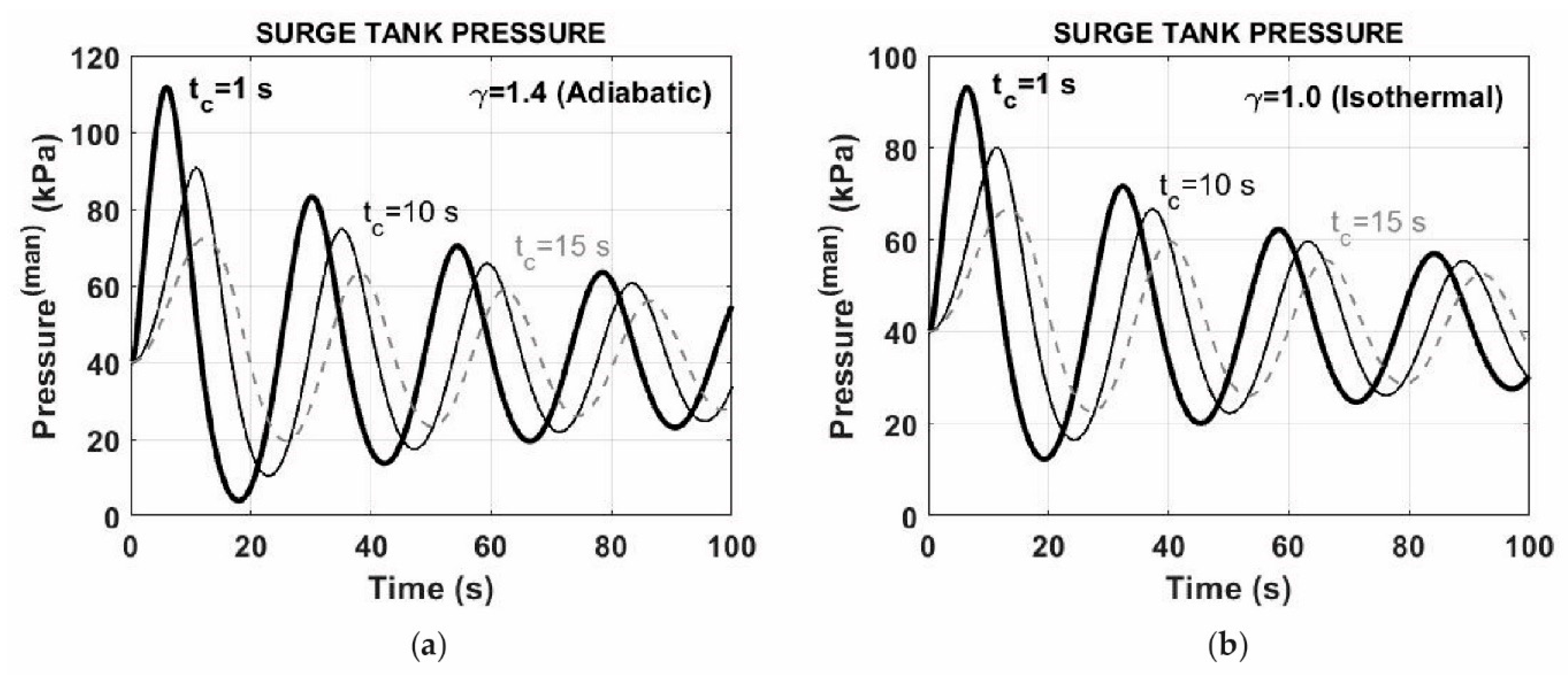 Energies 13 01781 g004