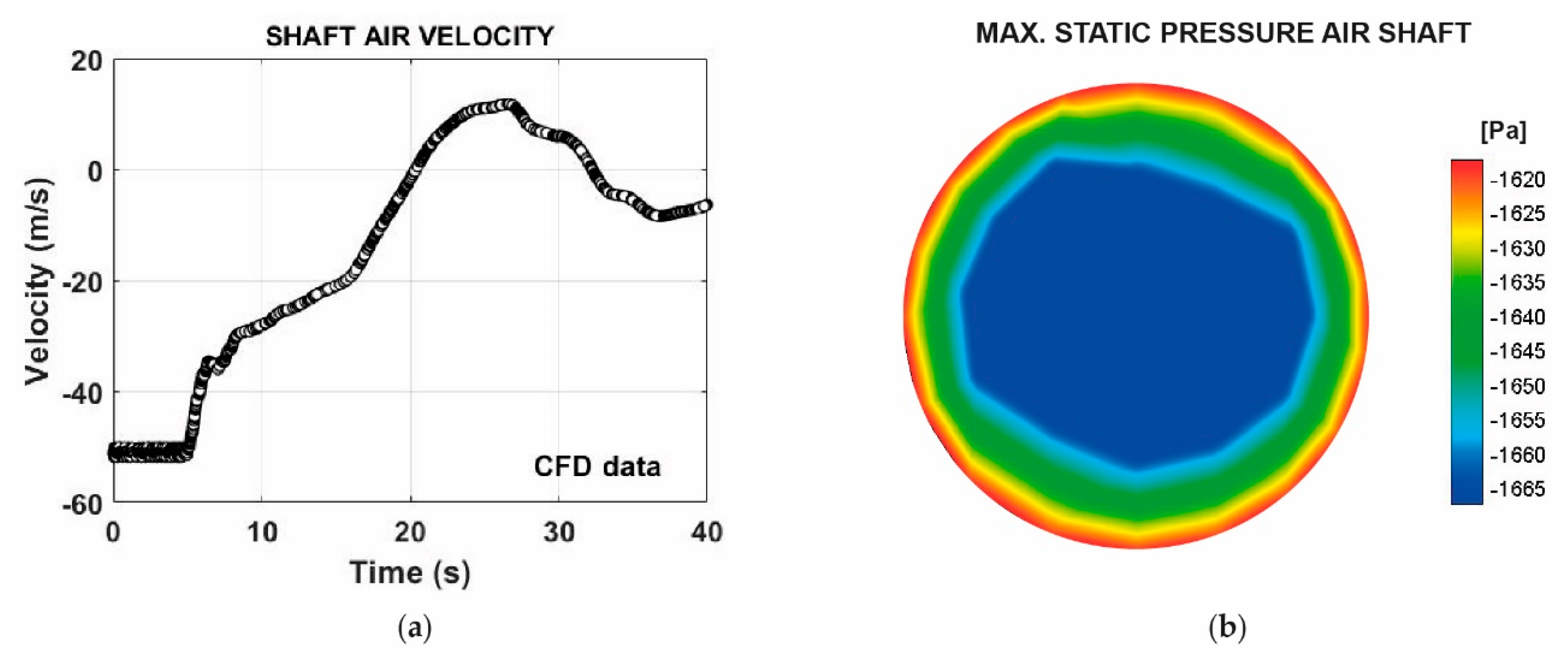 Energies 13 01781 g009