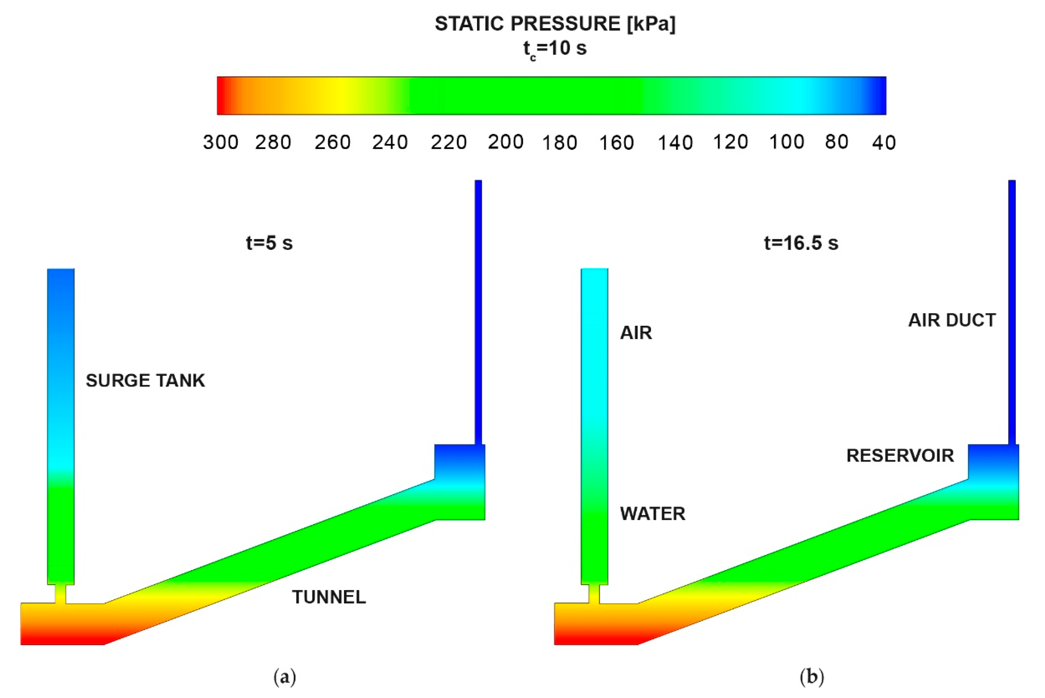 Energies 13 01781 g011