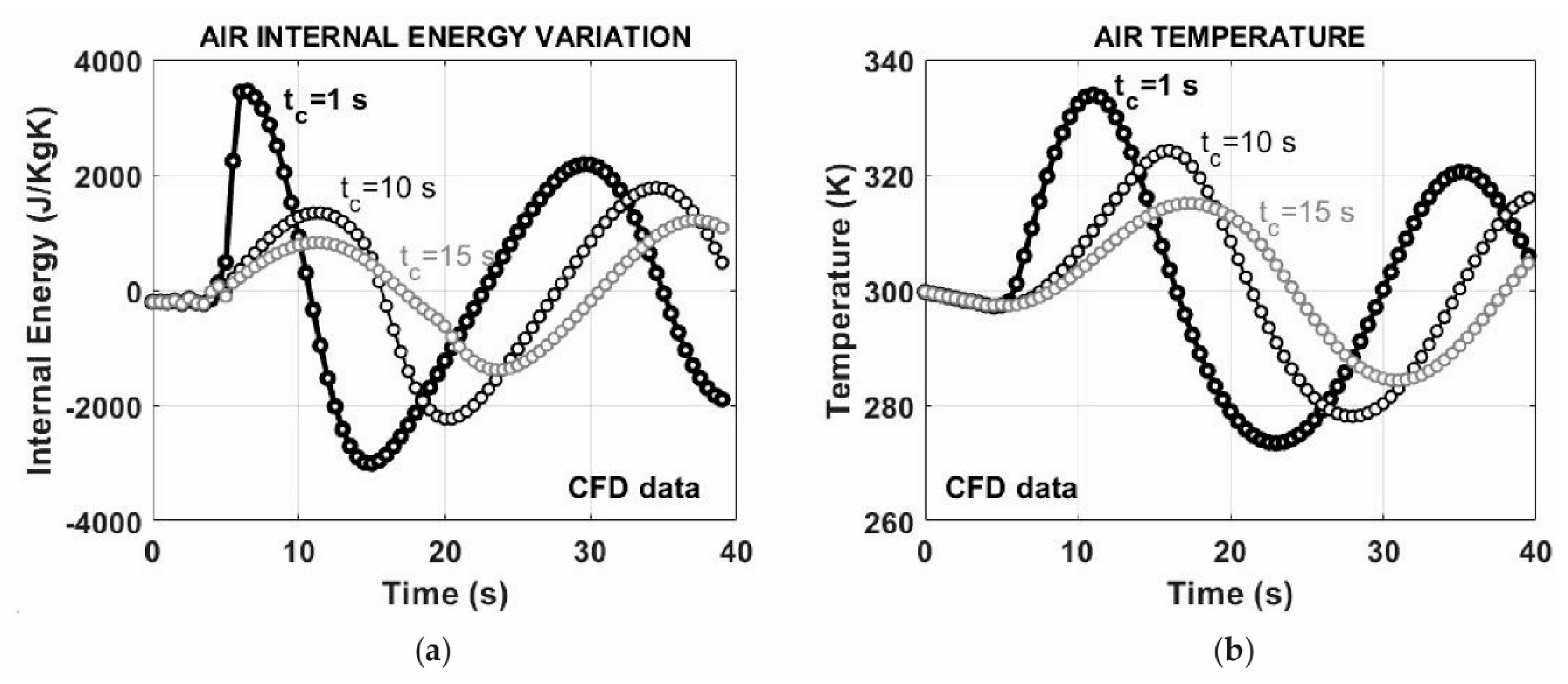 Energies 13 01781 g012
