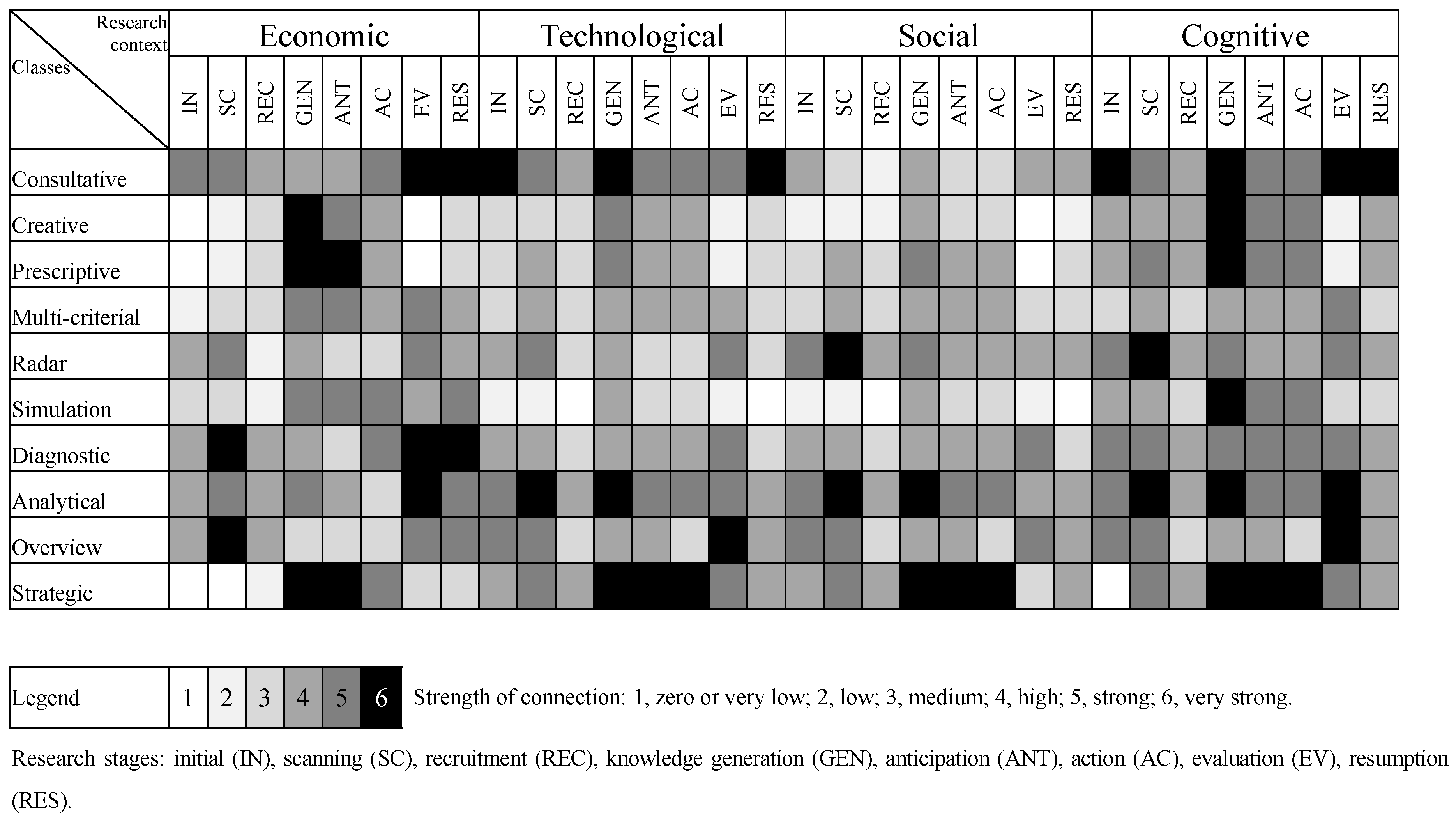 Energies 13 01782 g001 Energies 13 01782 g001